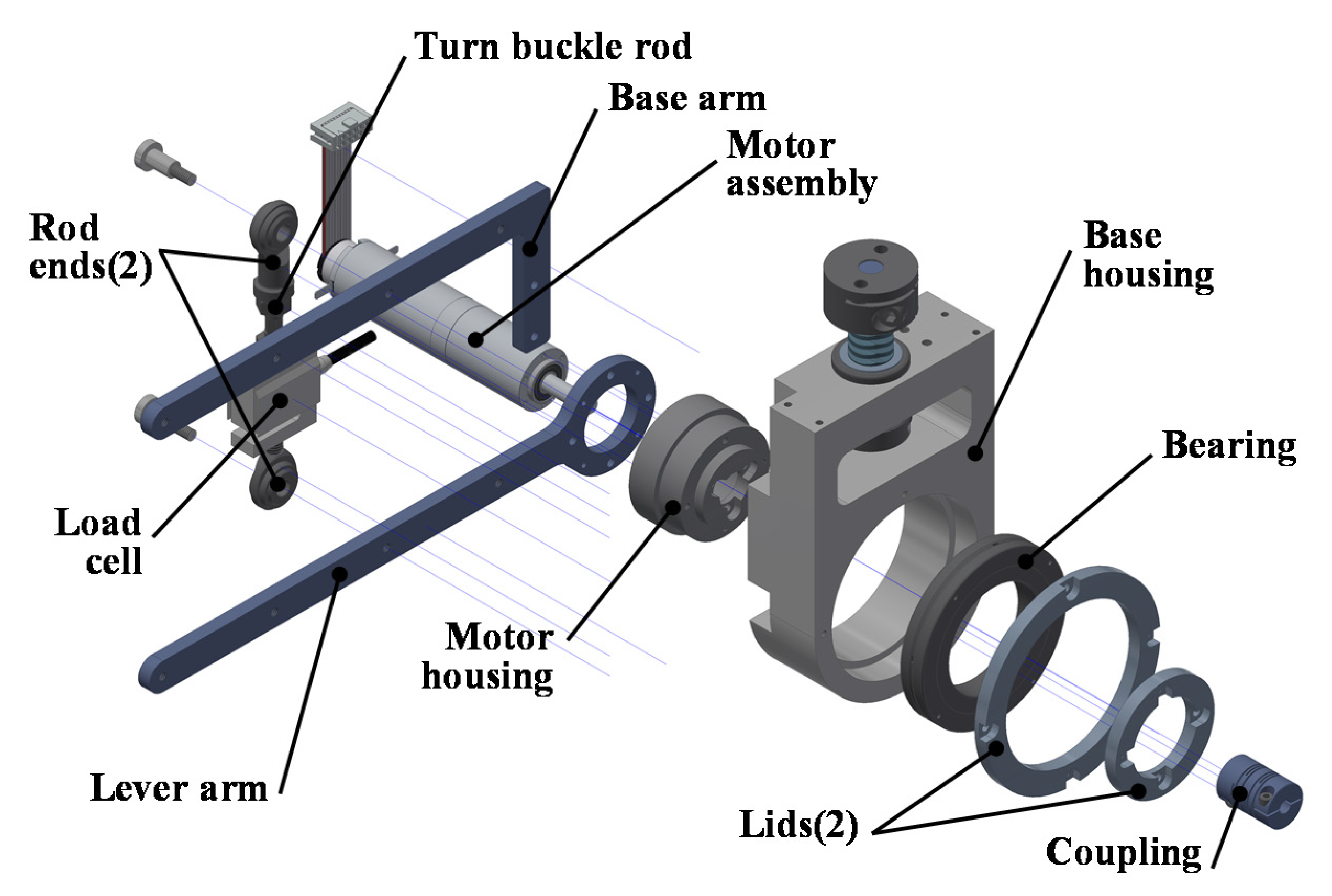 Applsci 10 08770 g007