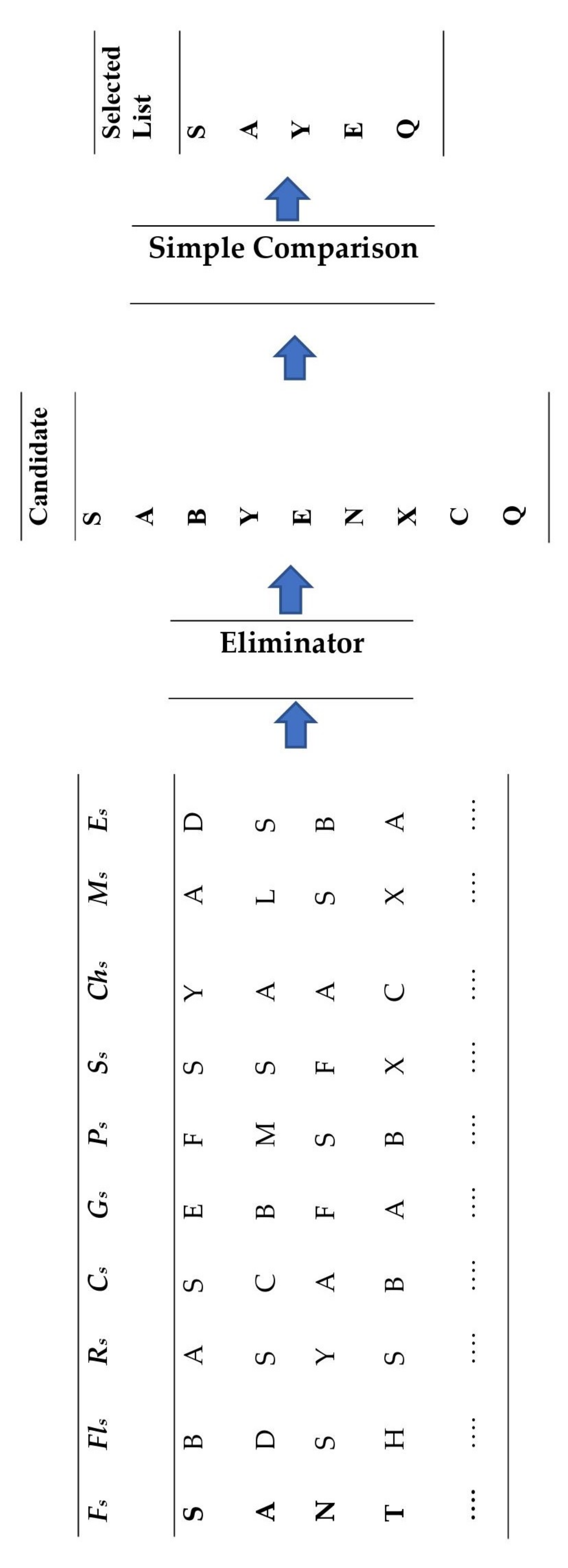 Applsci 10 08773 g002