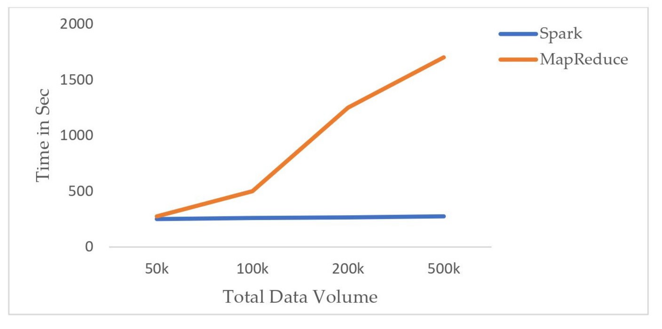Applsci 10 08773 g003
