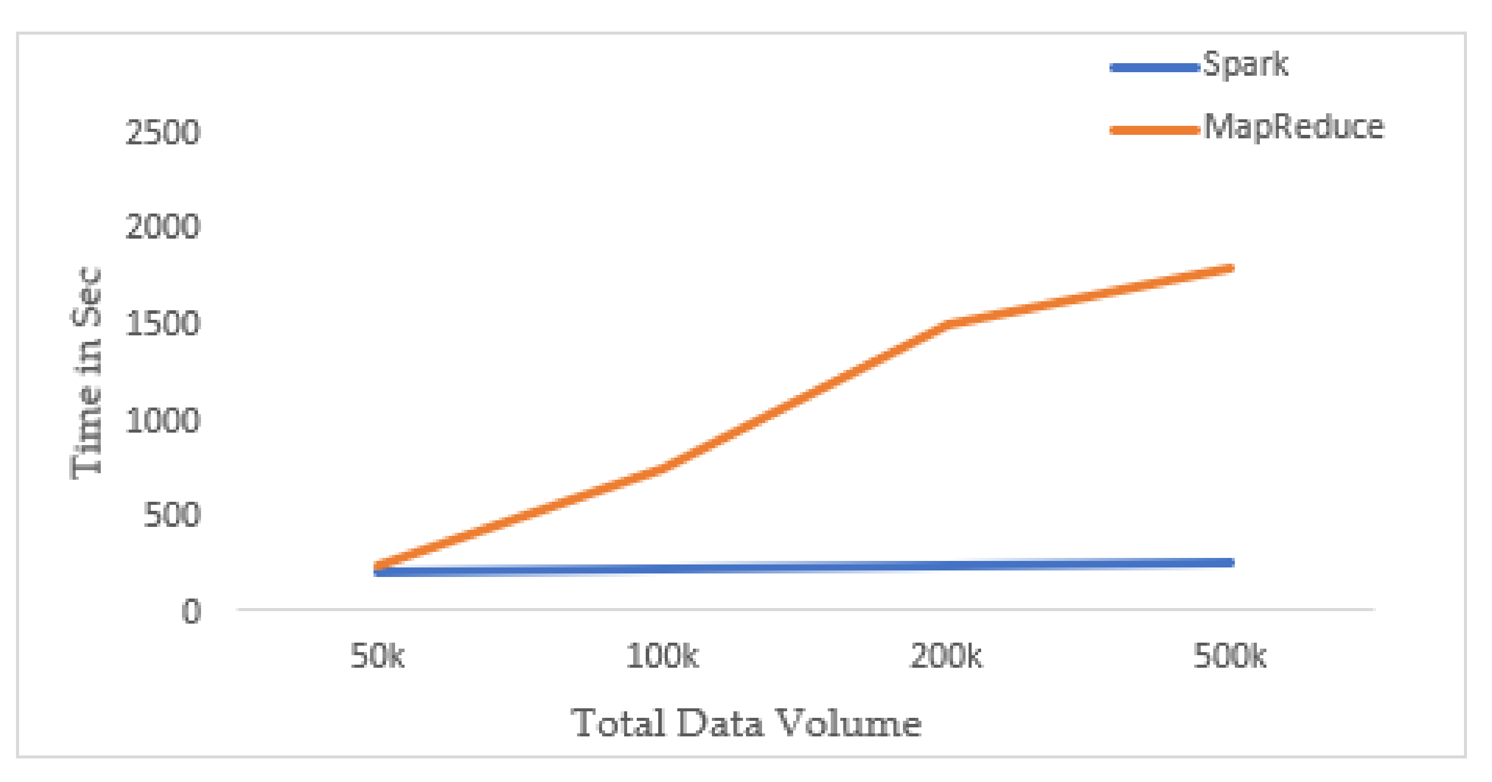 Applsci 10 08773 g004
