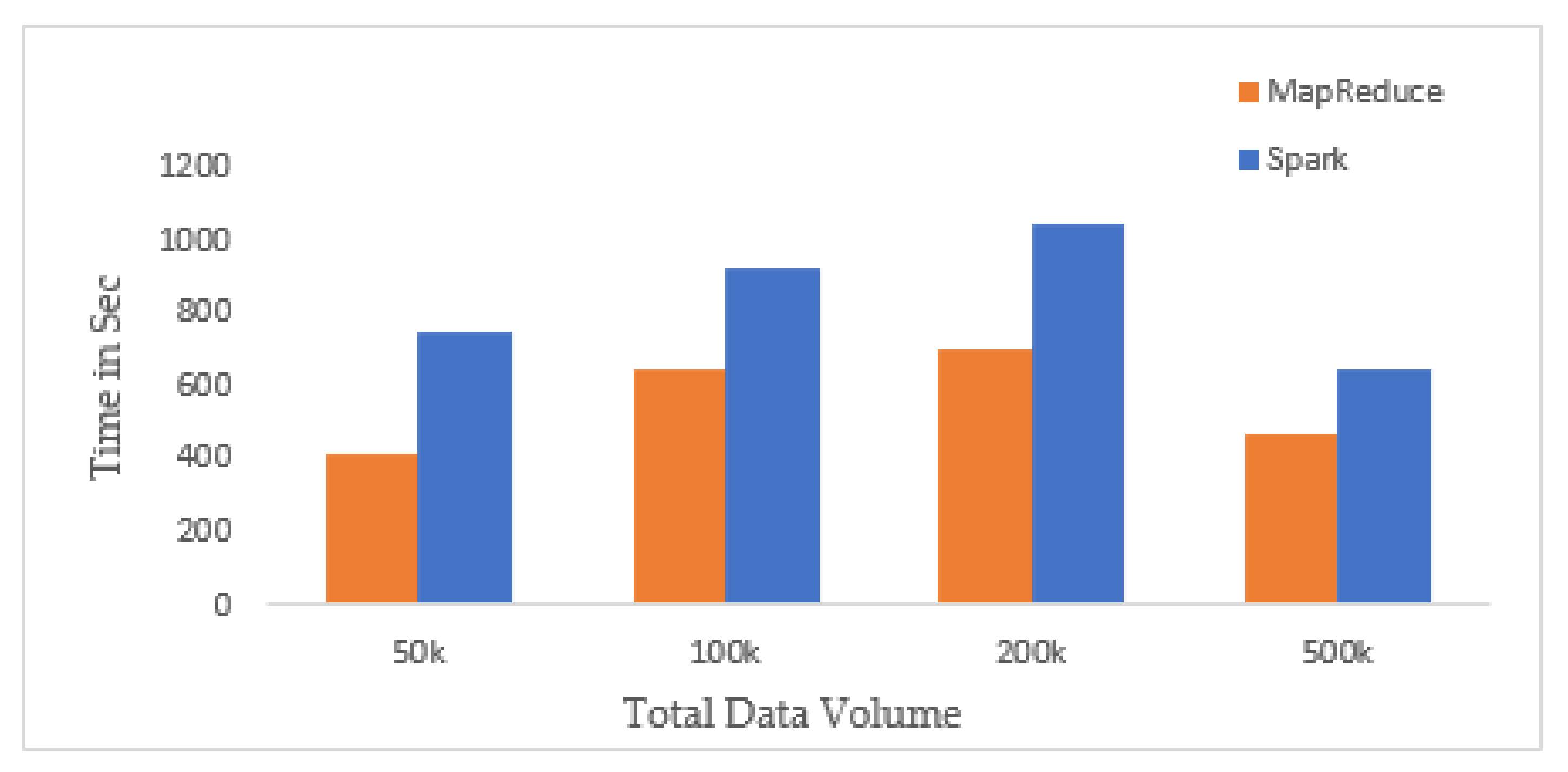 Applsci 10 08773 g005