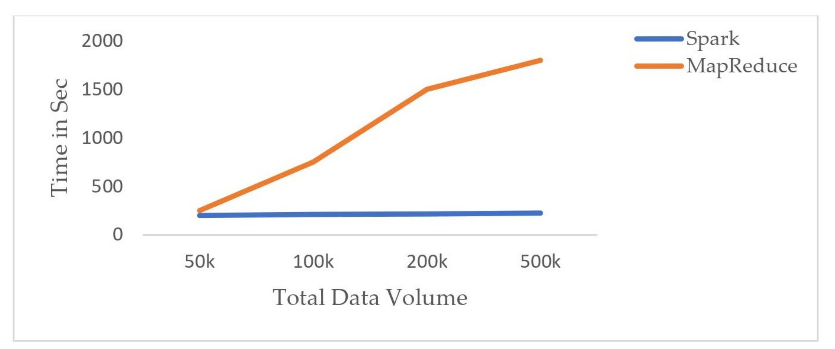 Applsci 10 08773 g006