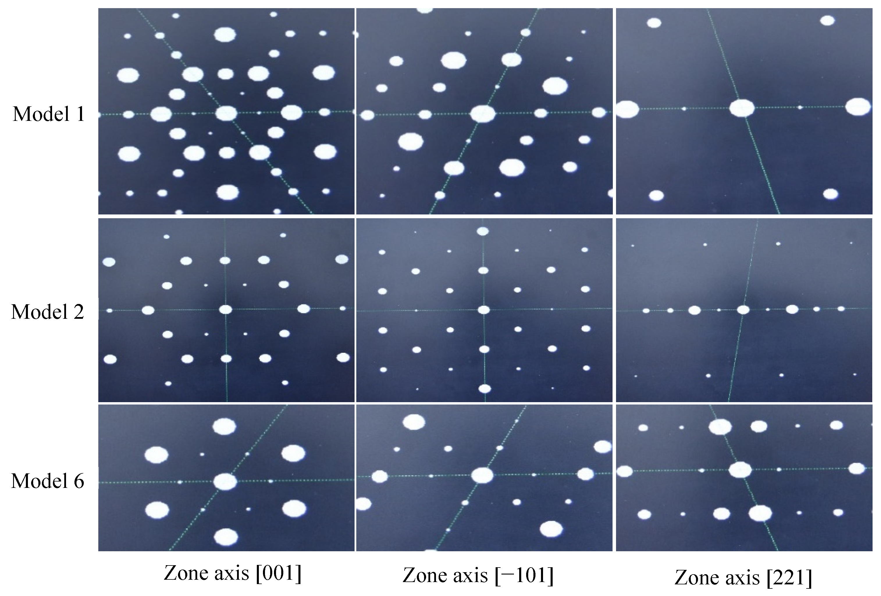 Applsci 10 08776 g005