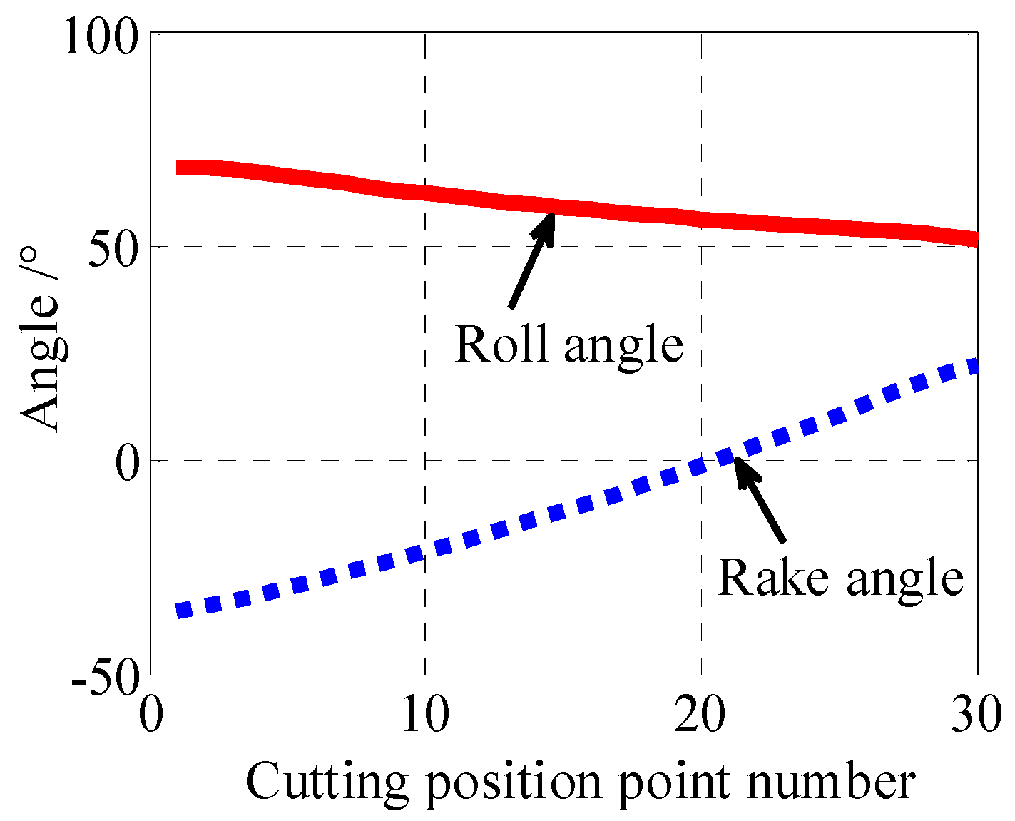 Applsci 10 08779 g002 Applsci 10 08779 g002