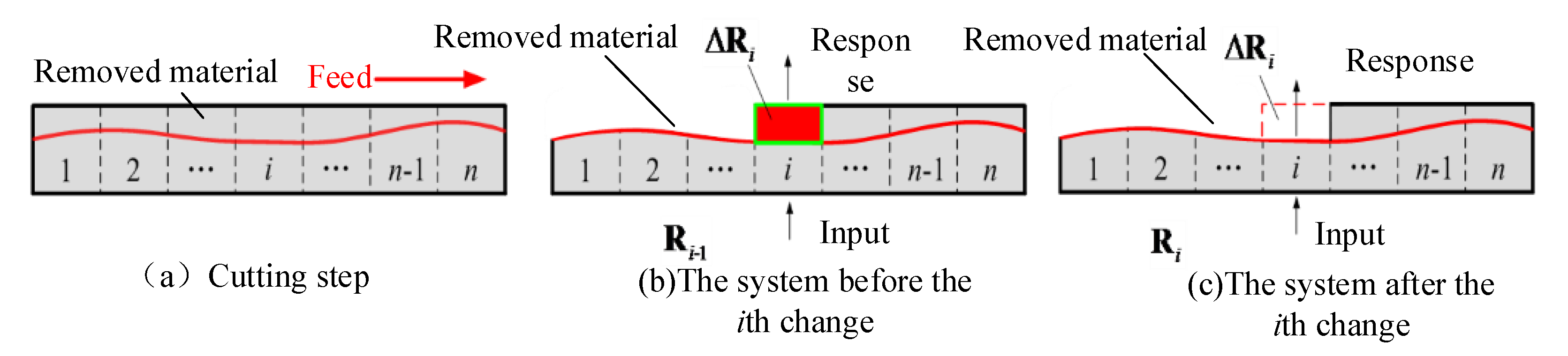 Applsci 10 08779 g005 Applsci 10 08779 g005