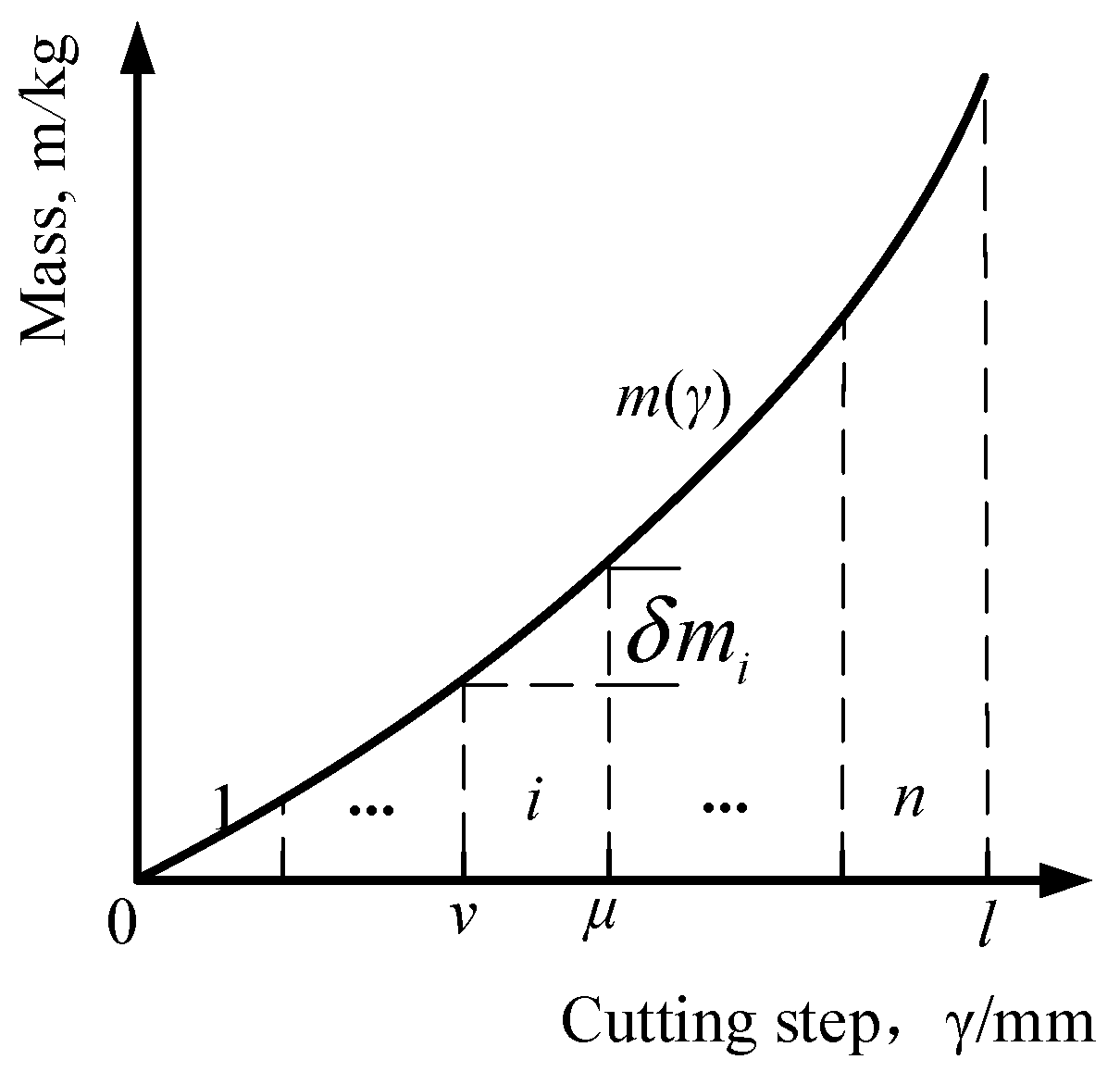 Applsci 10 08779 g006 Applsci 10 08779 g006