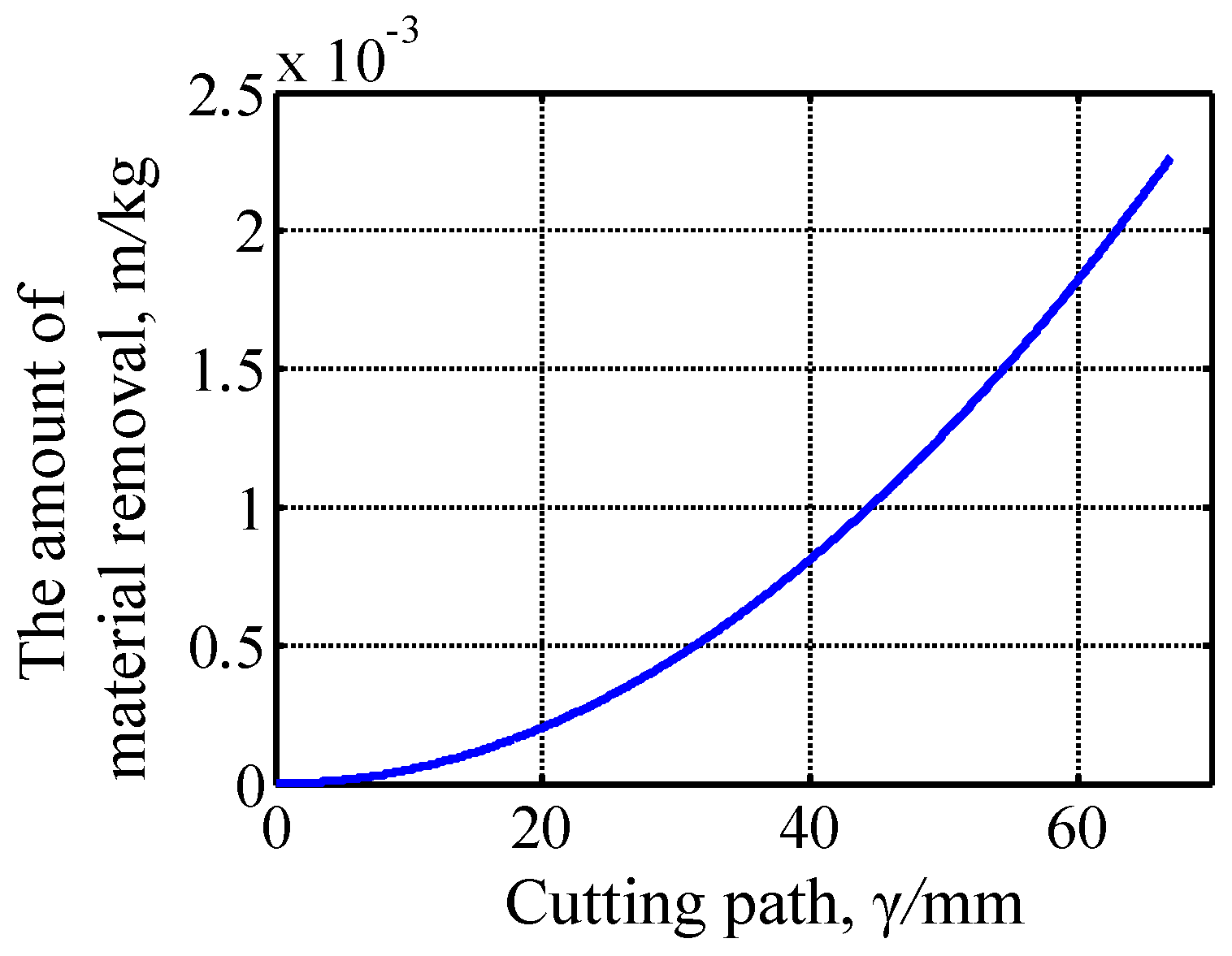 Applsci 10 08779 g009 Applsci 10 08779 g009