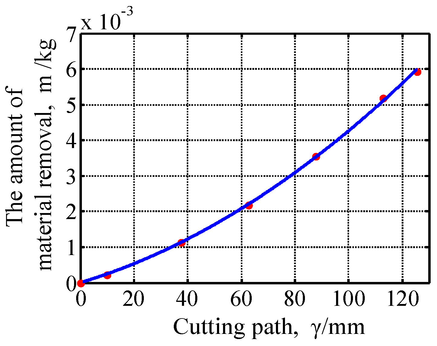 Applsci 10 08779 g012 Applsci 10 08779 g012