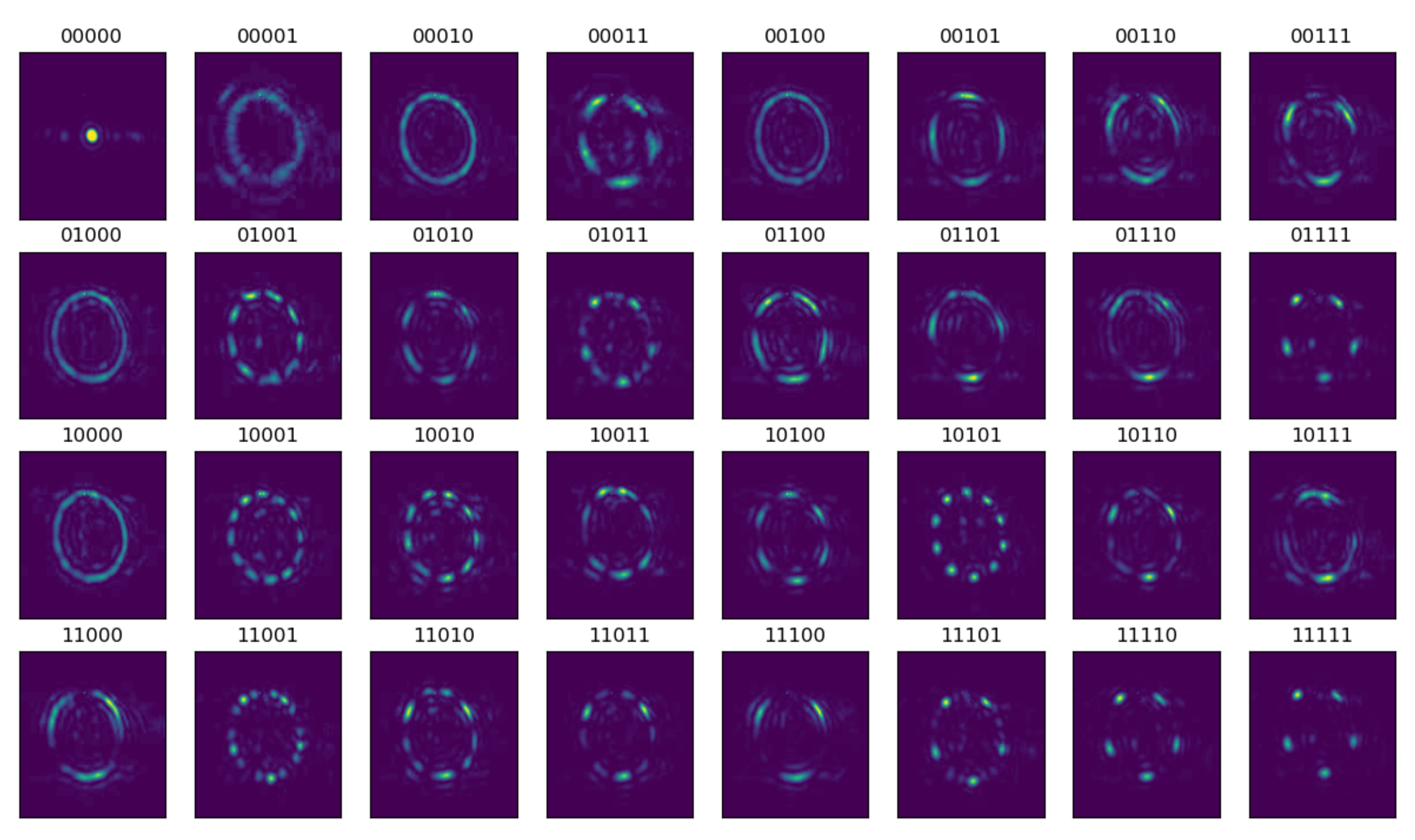 Applsci 10 08782 g002