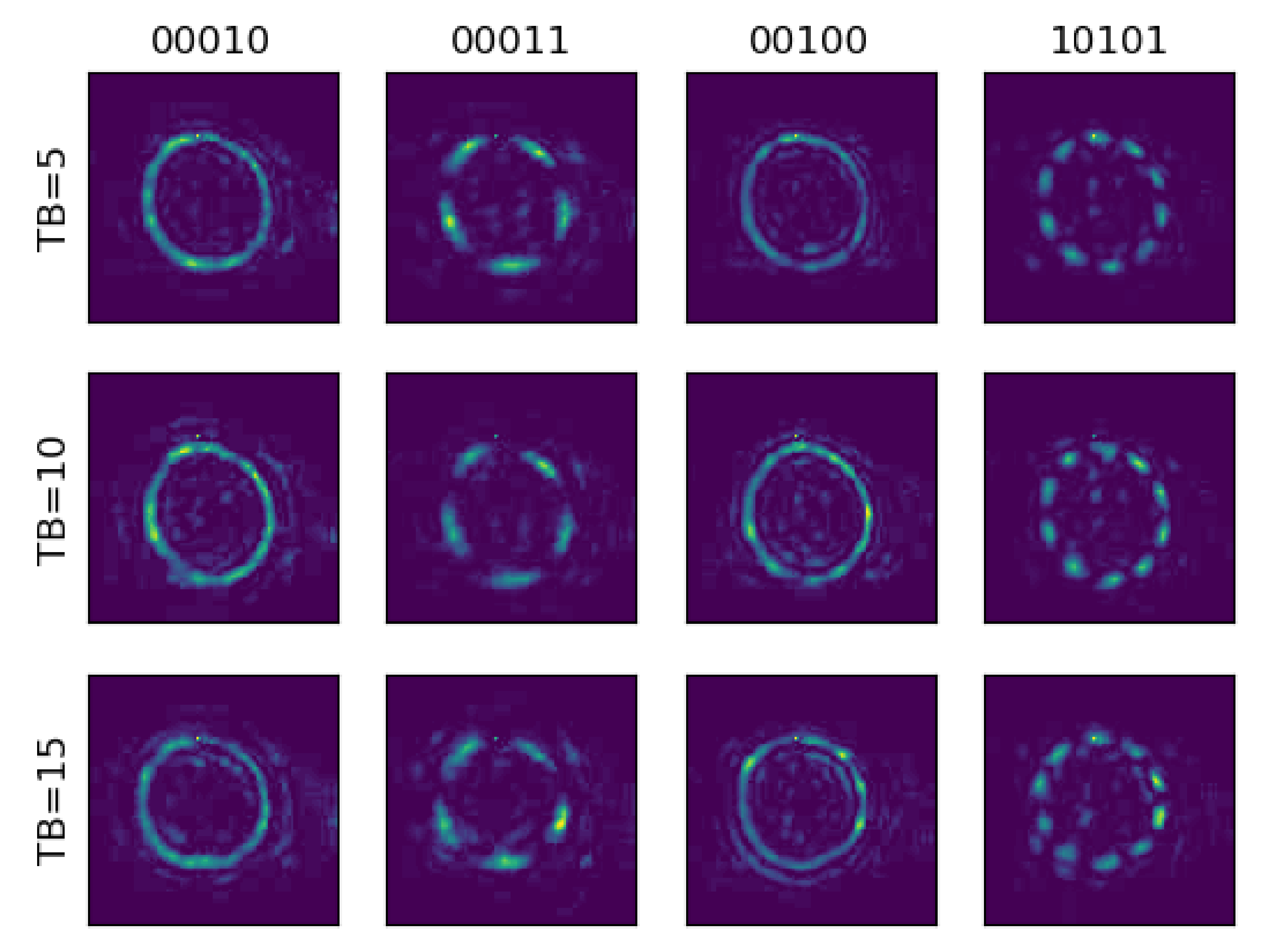 Applsci 10 08782 g003