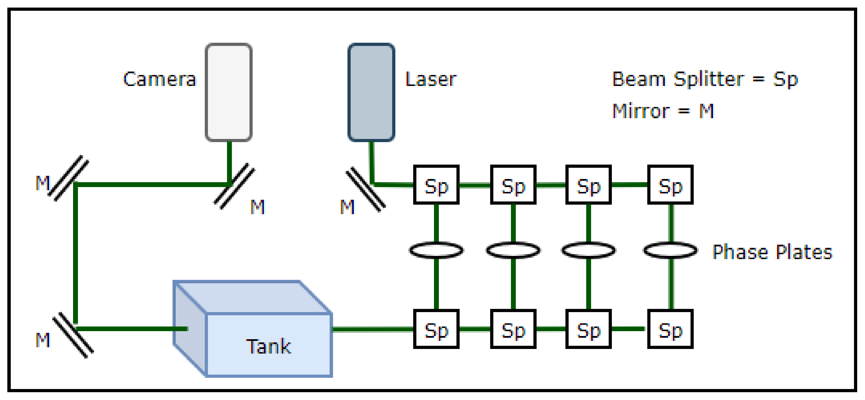 Applsci 10 08782 g004