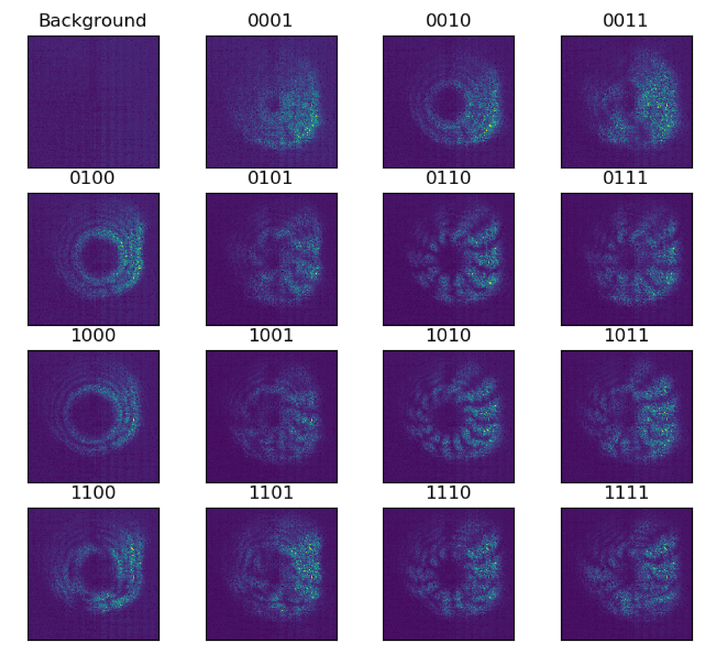 Applsci 10 08782 g005