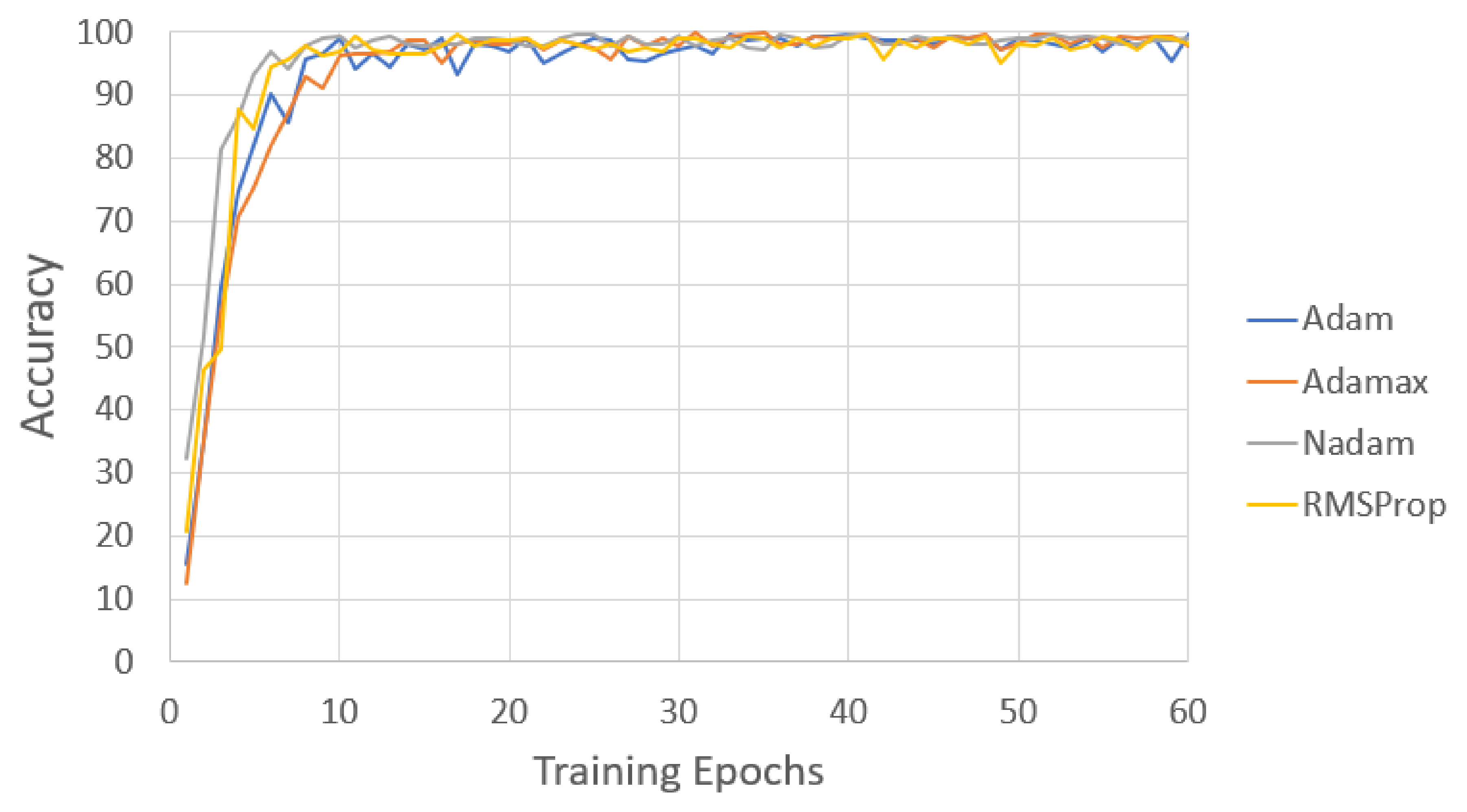 Applsci 10 08782 g008