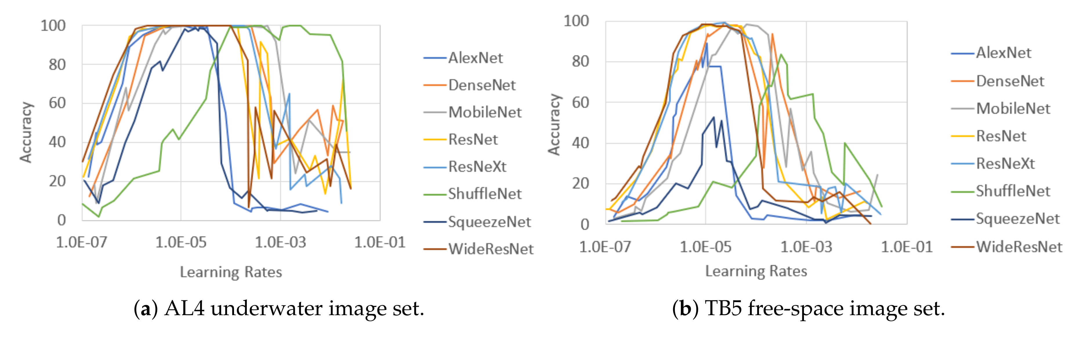 Applsci 10 08782 g009