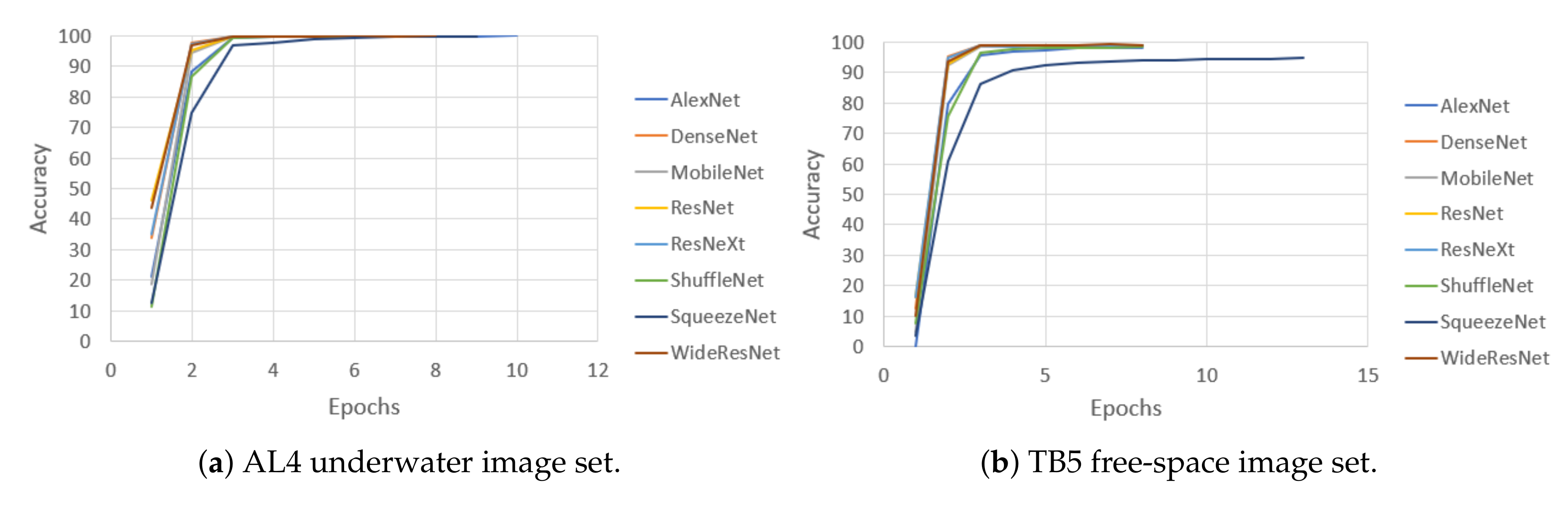 Applsci 10 08782 g010