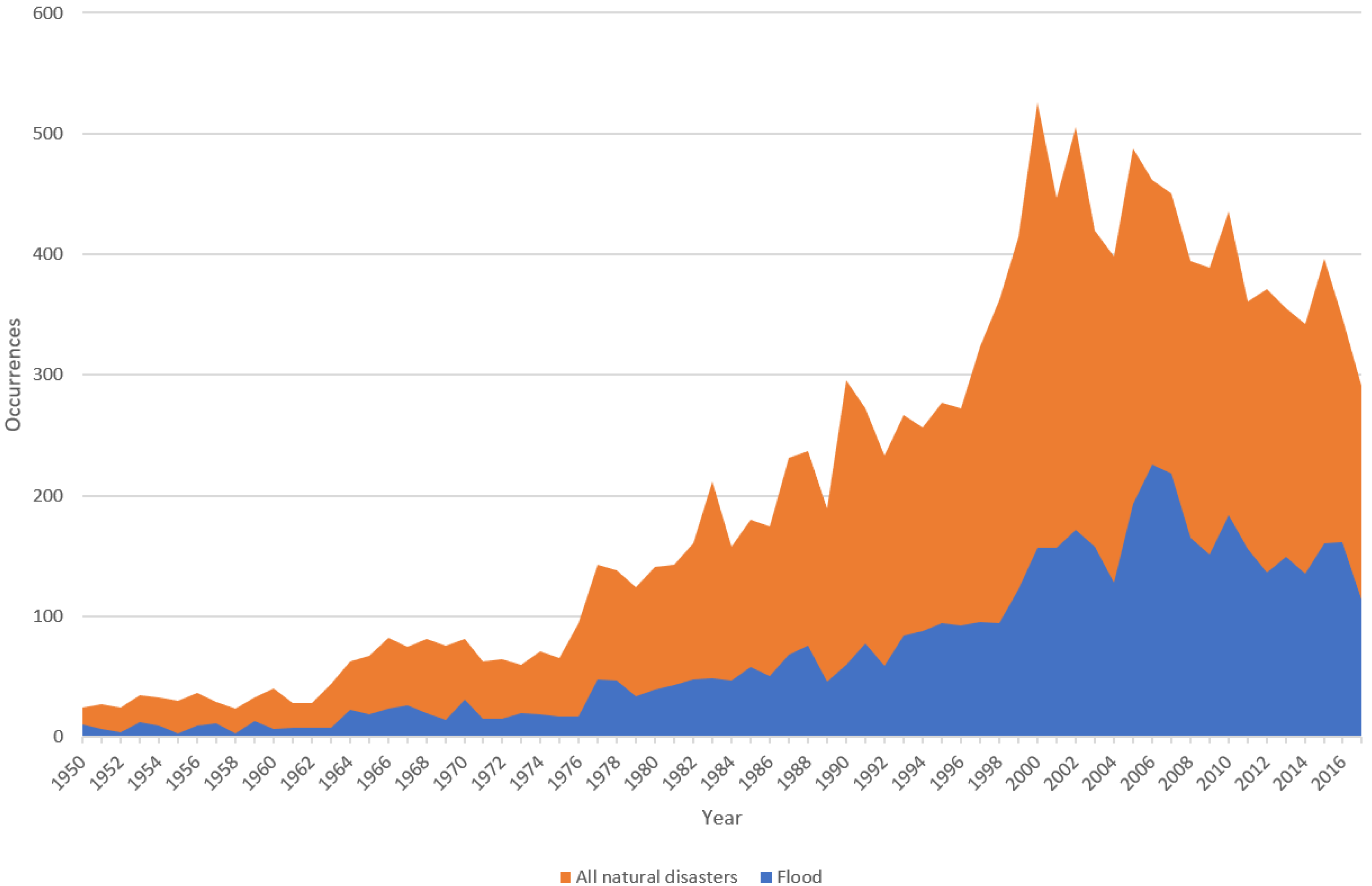 Applsci 10 08783 g001