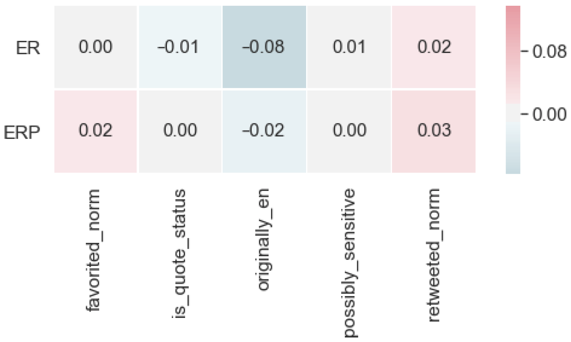 Applsci 10 08783 g003