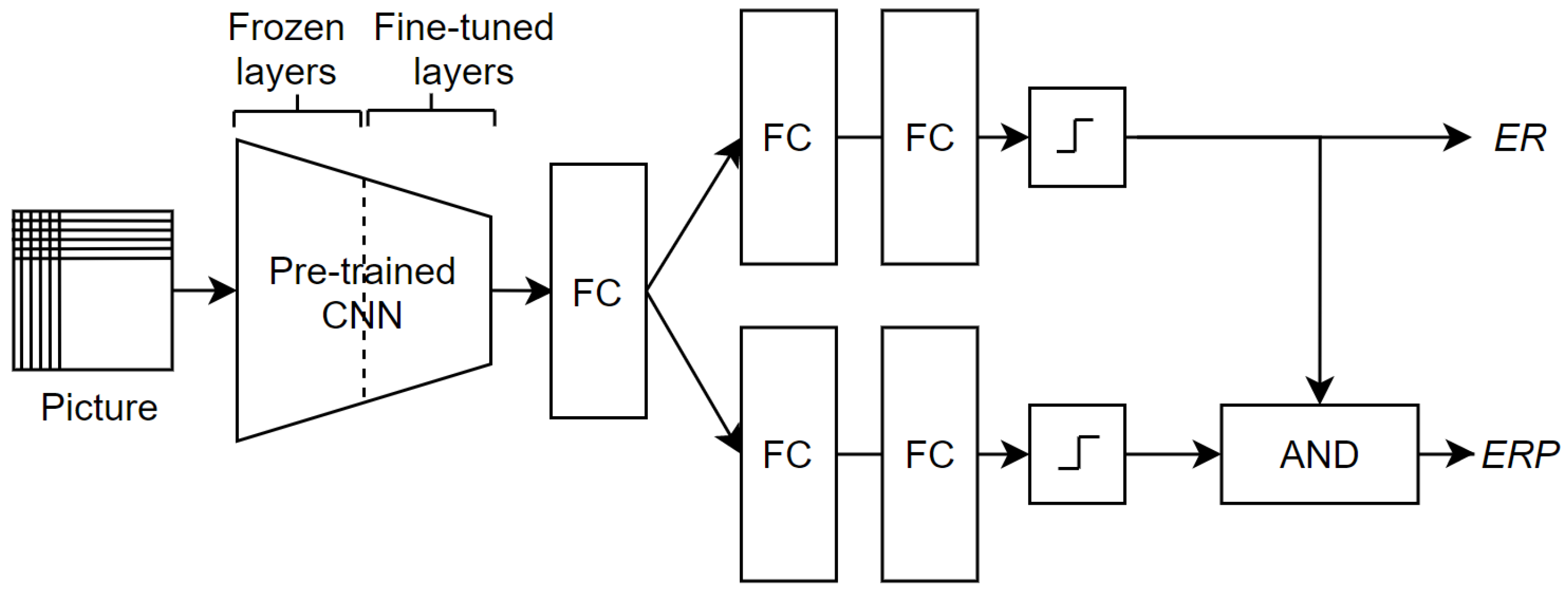 Applsci 10 08783 g006