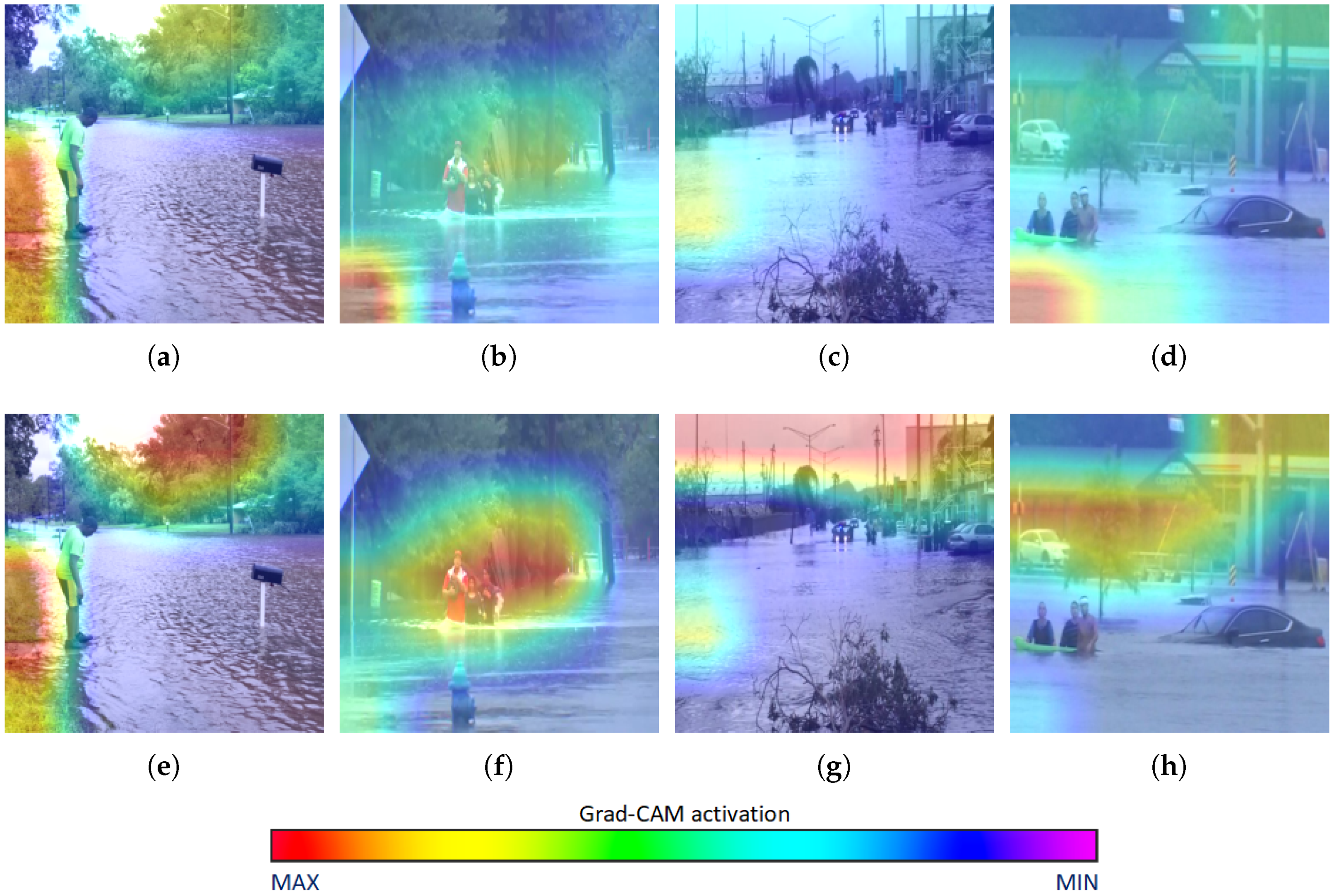 Applsci 10 08783 g007