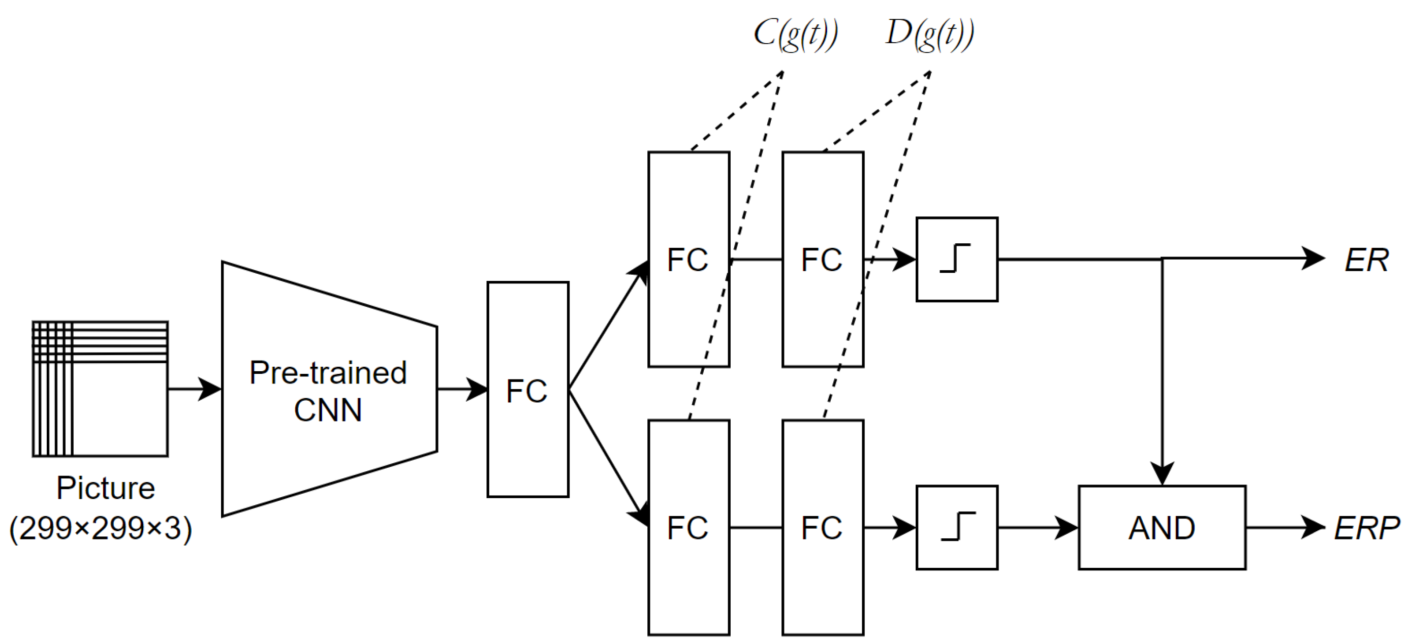 Applsci 10 08783 g008