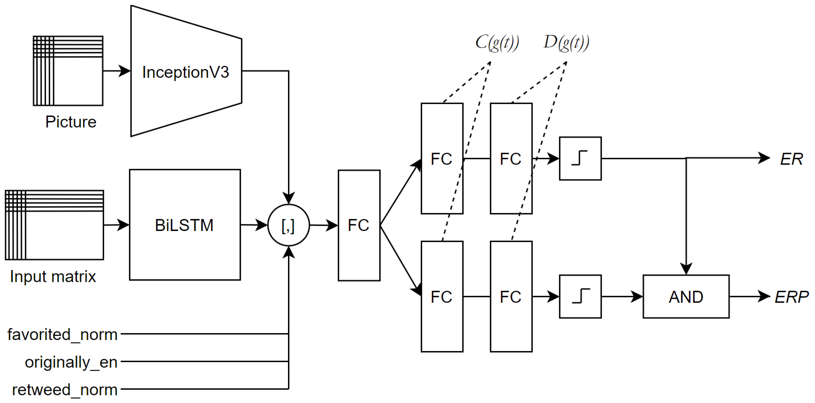 Applsci 10 08783 g009