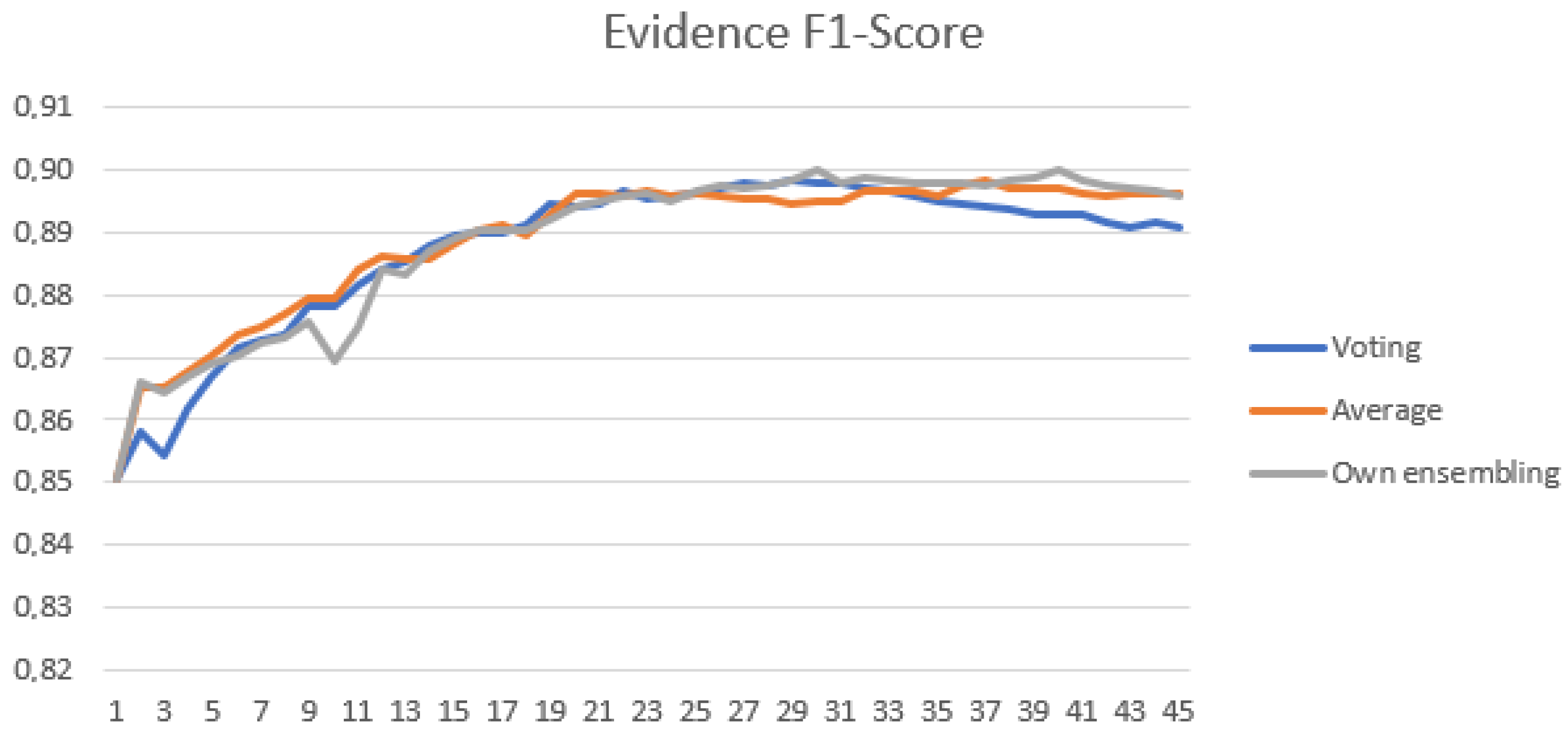 Applsci 10 08783 g010