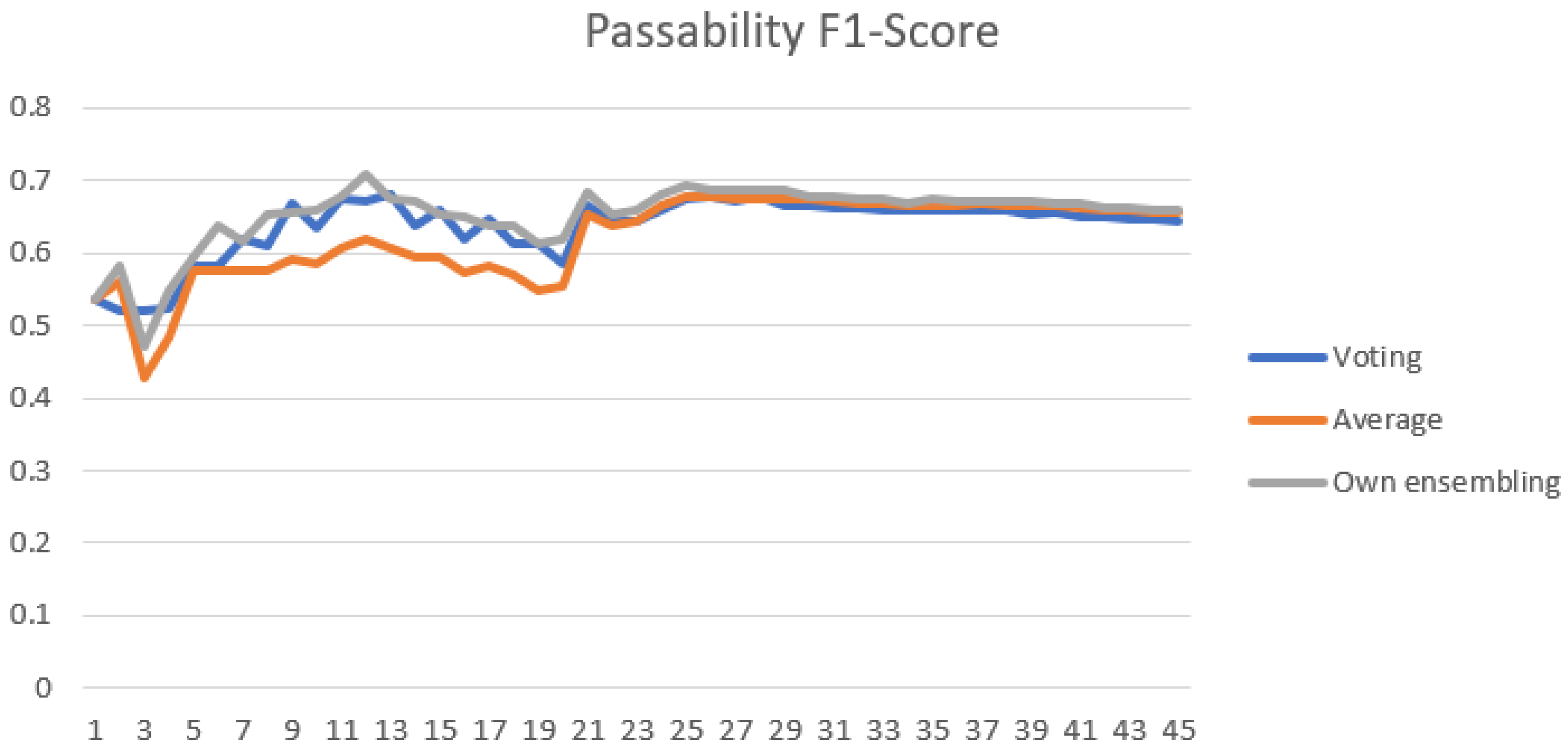 Applsci 10 08783 g011