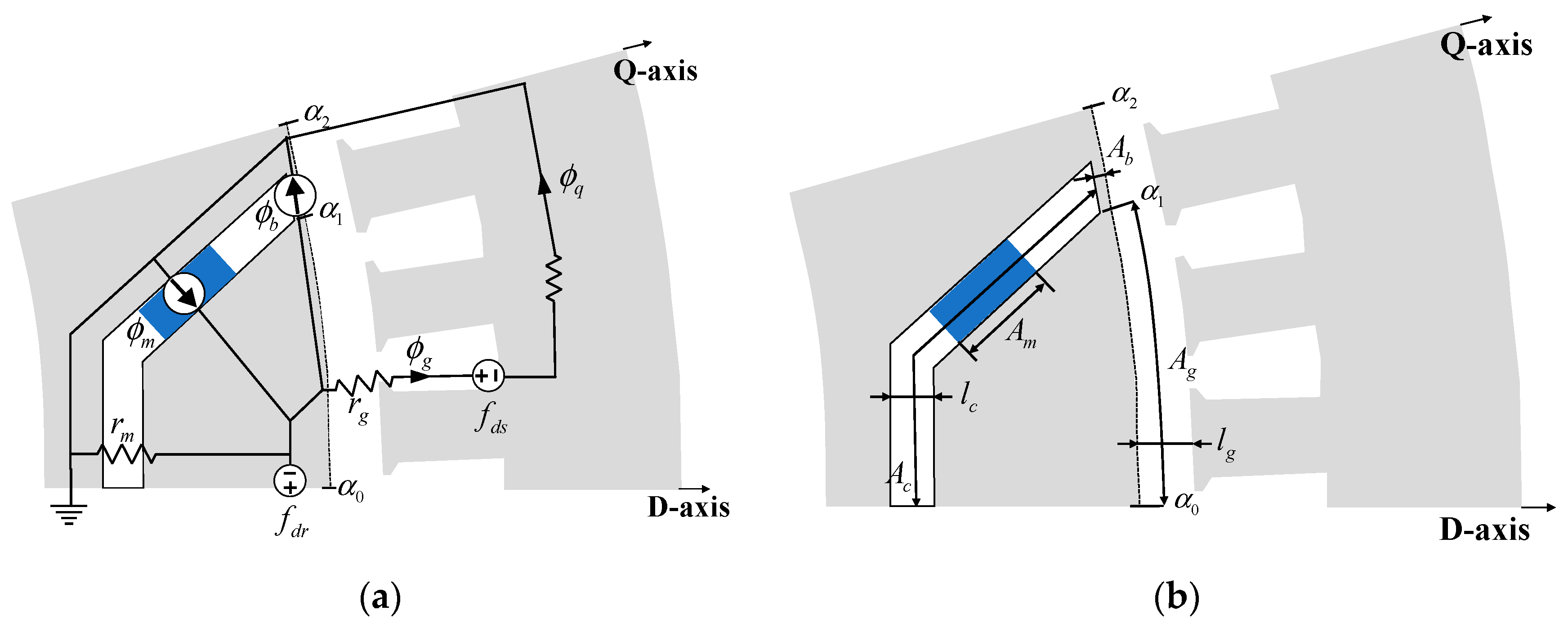 Applsci 10 08785 g001 Applsci 10 08785 g001