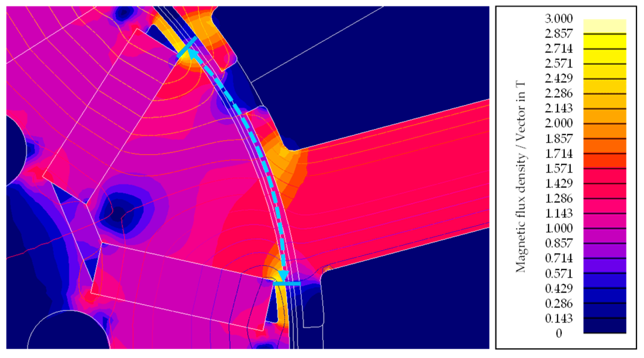 Applsci 10 08785 g002 Applsci 10 08785 g002
