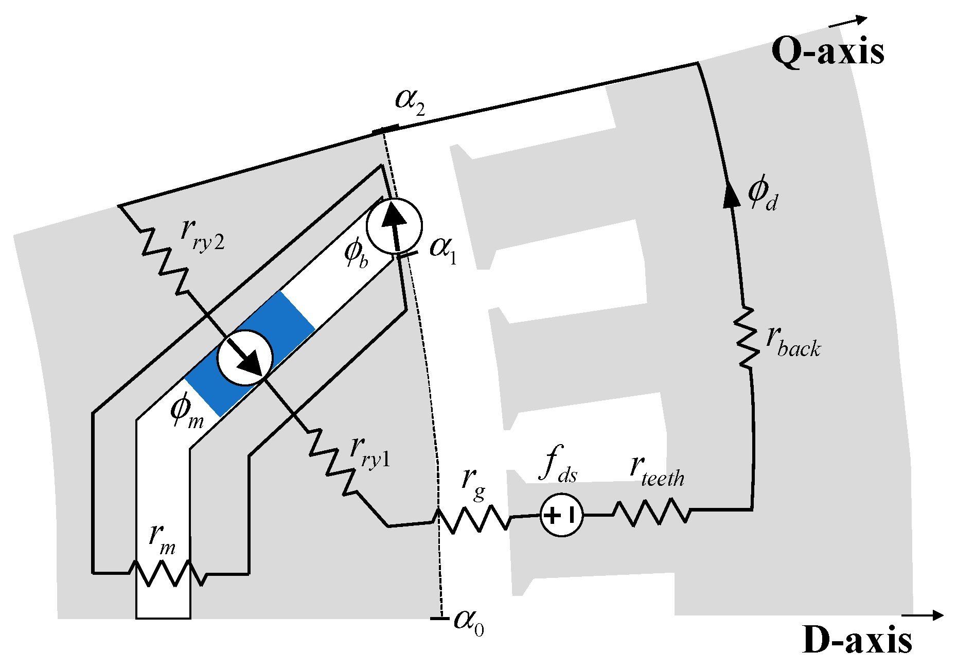 Applsci 10 08785 g003 Applsci 10 08785 g003