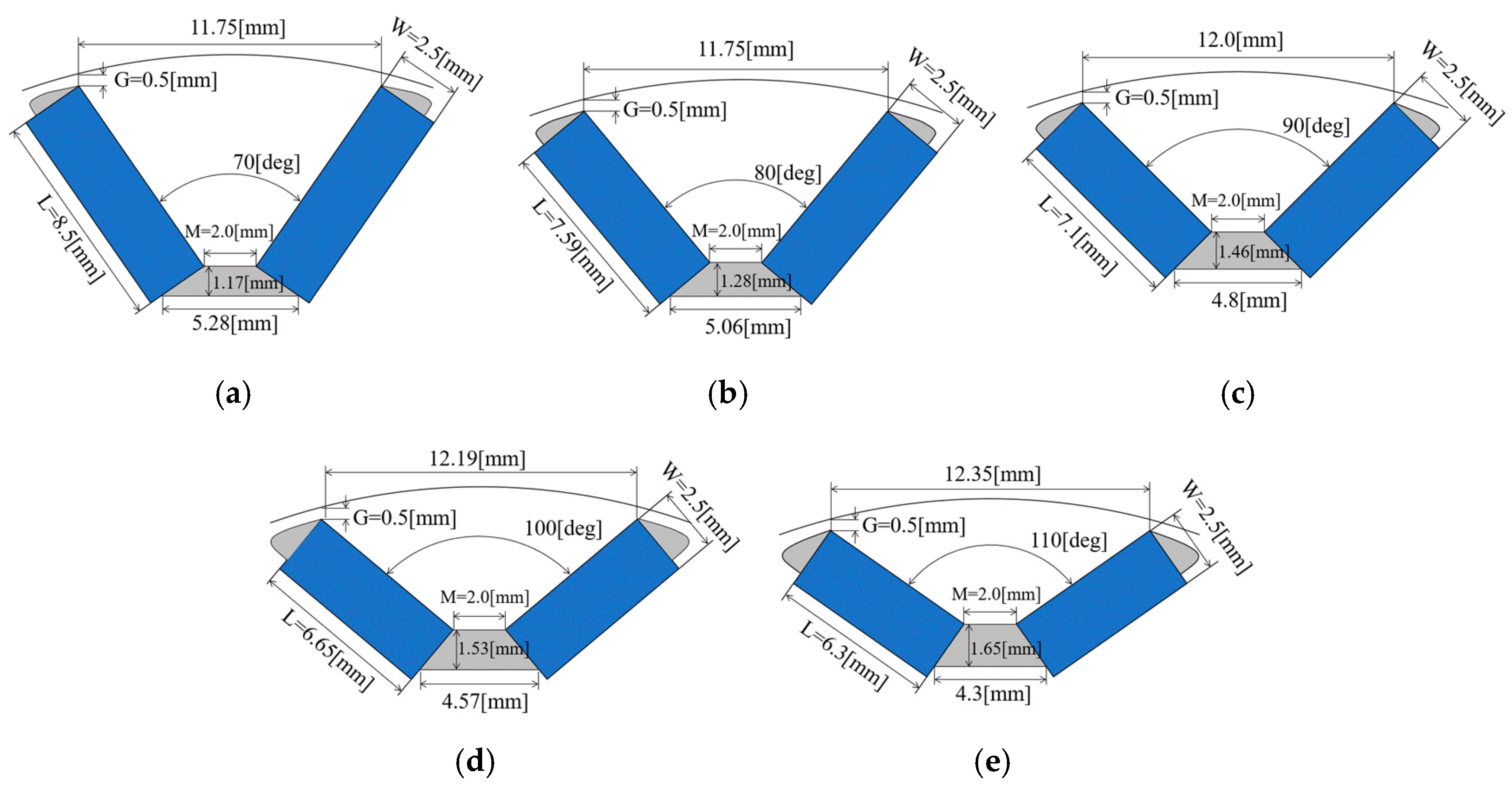 Applsci 10 08785 g006 Applsci 10 08785 g006