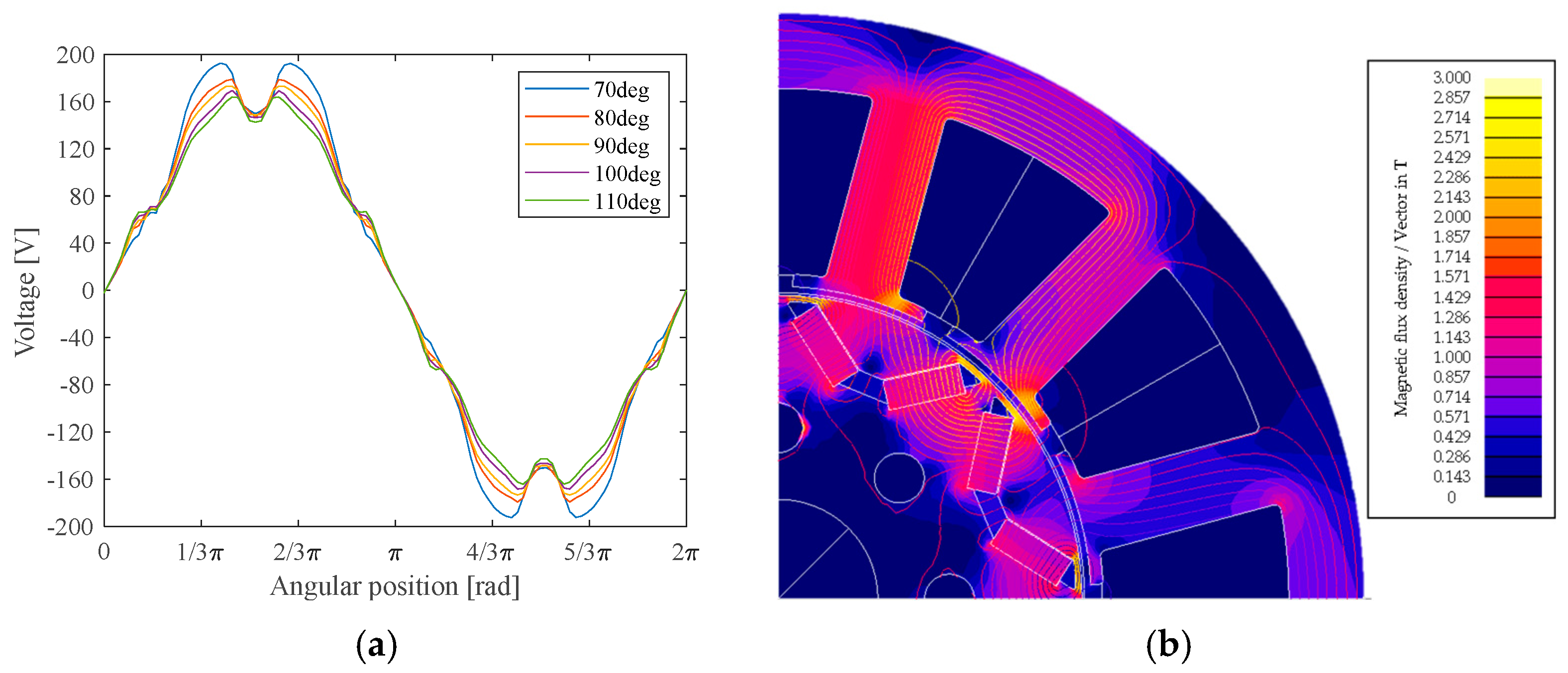 Applsci 10 08785 g008 Applsci 10 08785 g008