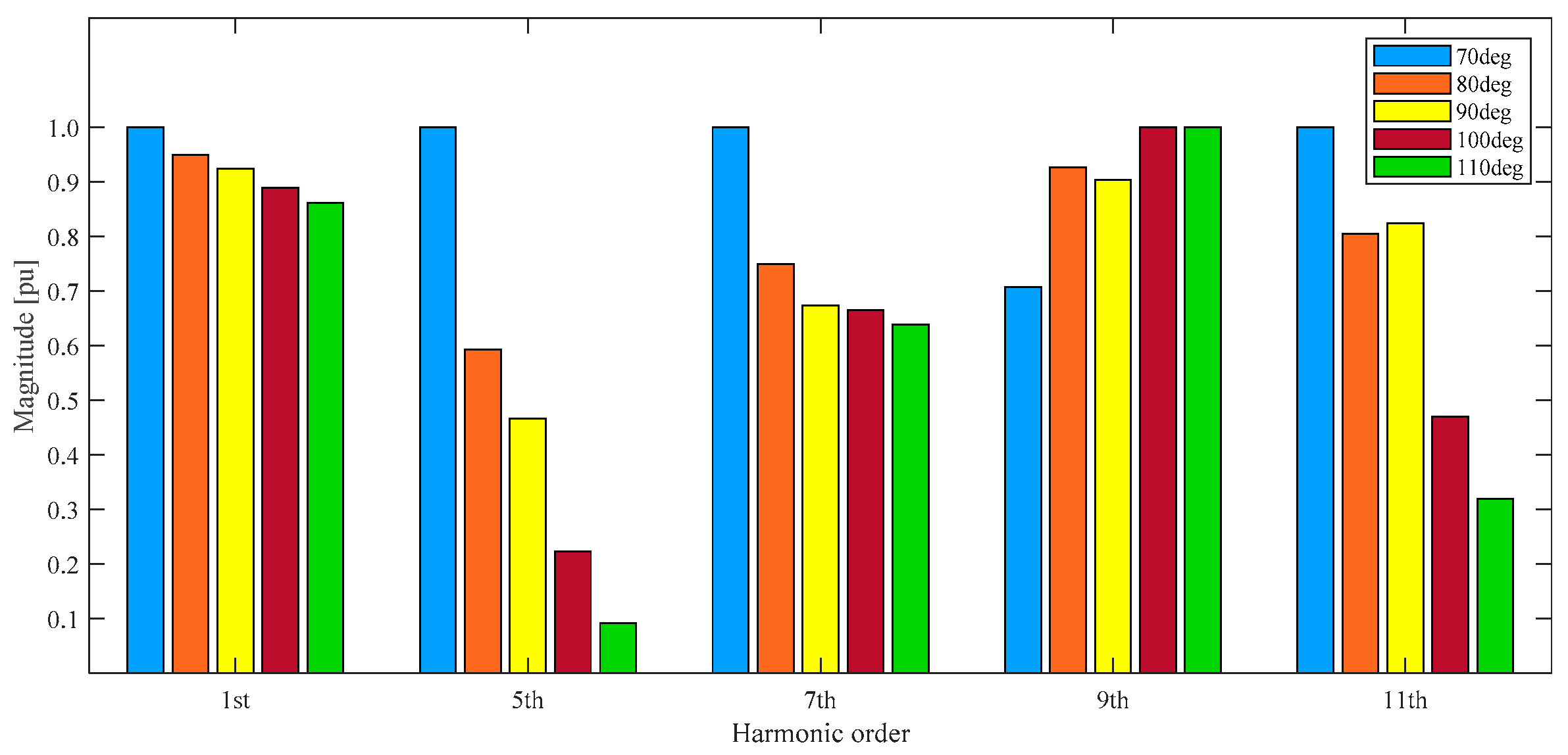 Applsci 10 08785 g009 Applsci 10 08785 g009