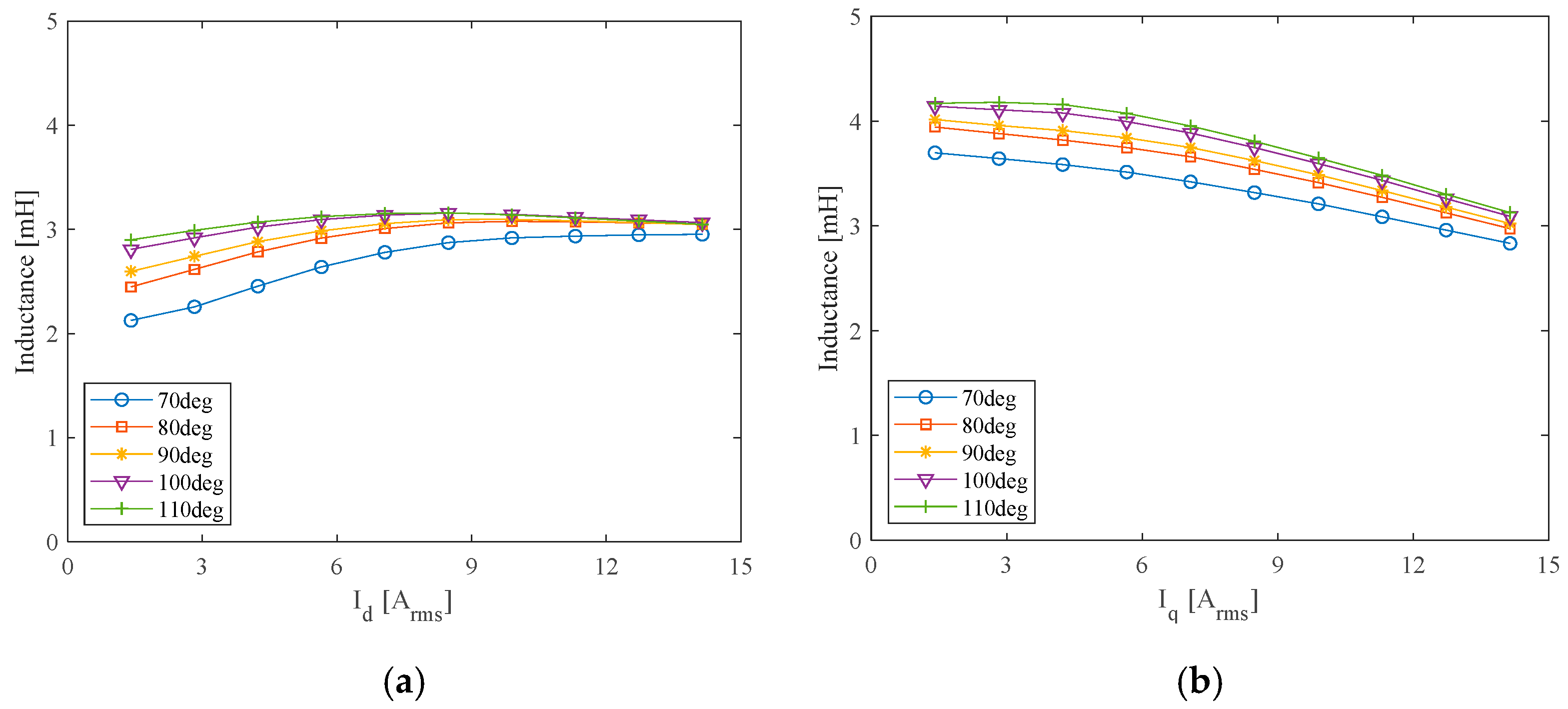 Applsci 10 08785 g010 Applsci 10 08785 g010
