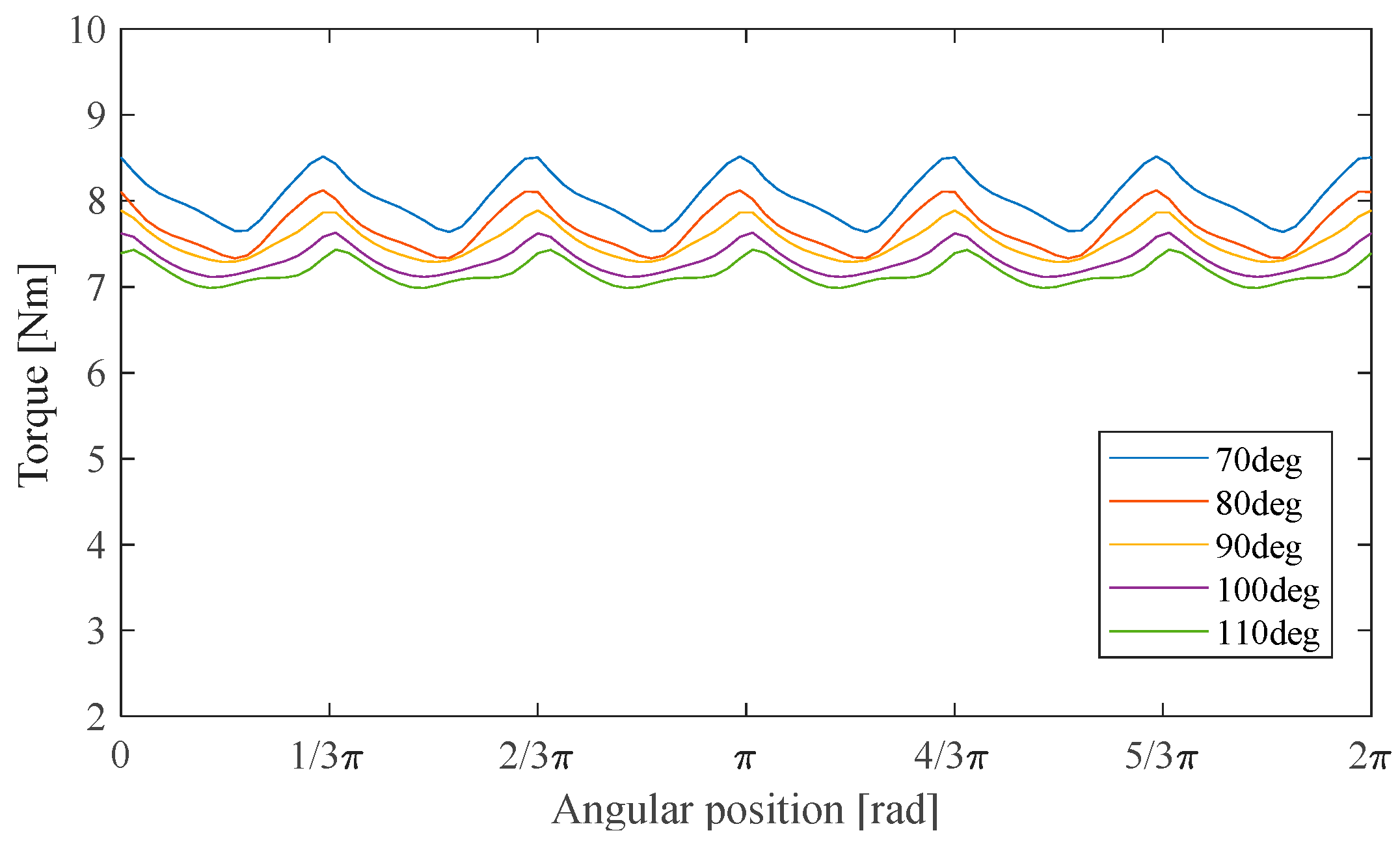 Applsci 10 08785 g011 Applsci 10 08785 g011