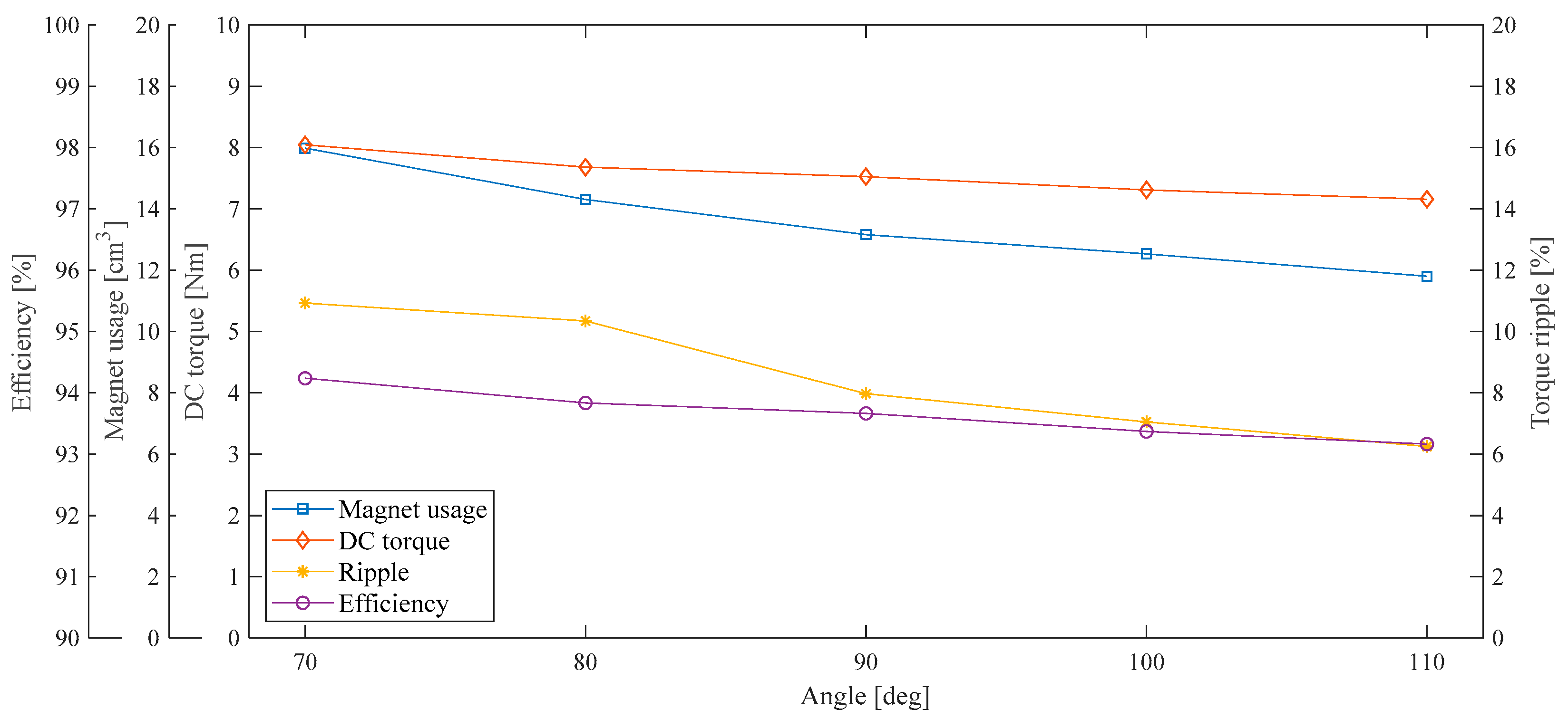 Applsci 10 08785 g012 Applsci 10 08785 g012