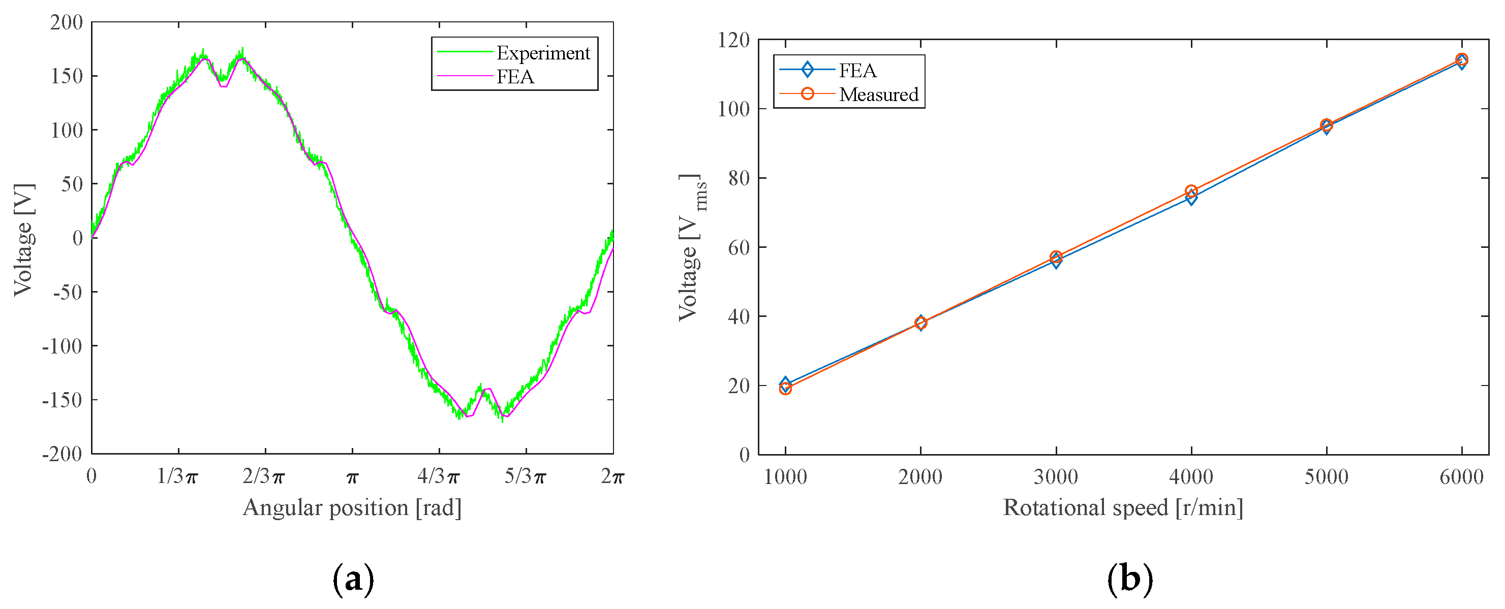 Applsci 10 08785 g016 Applsci 10 08785 g016