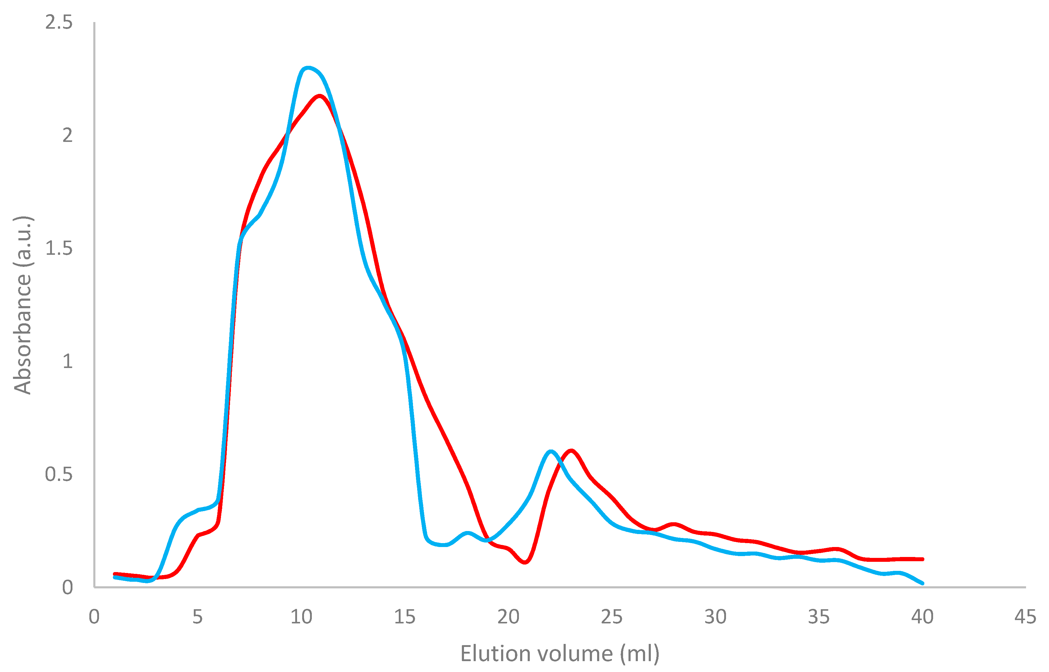 Applsci 10 08787 g006 Applsci 10 08787 g006