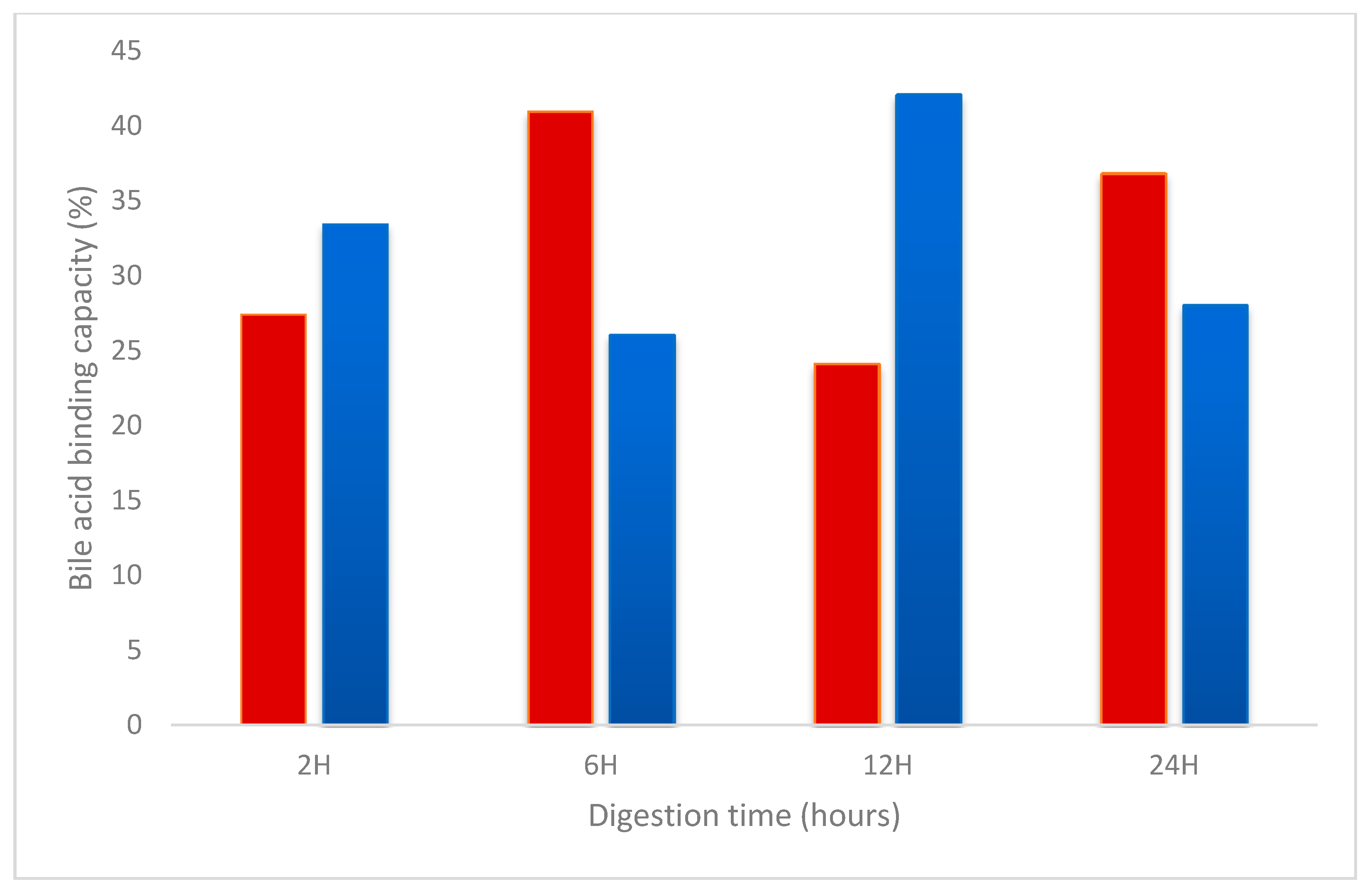 Applsci 10 08787 g008 Applsci 10 08787 g008