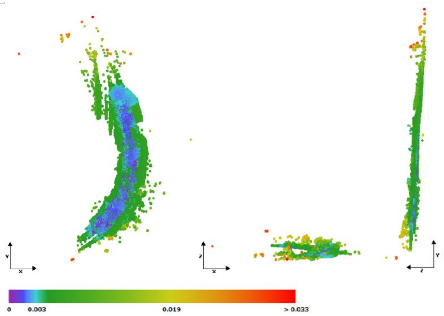 Applsci 10 08788 g009