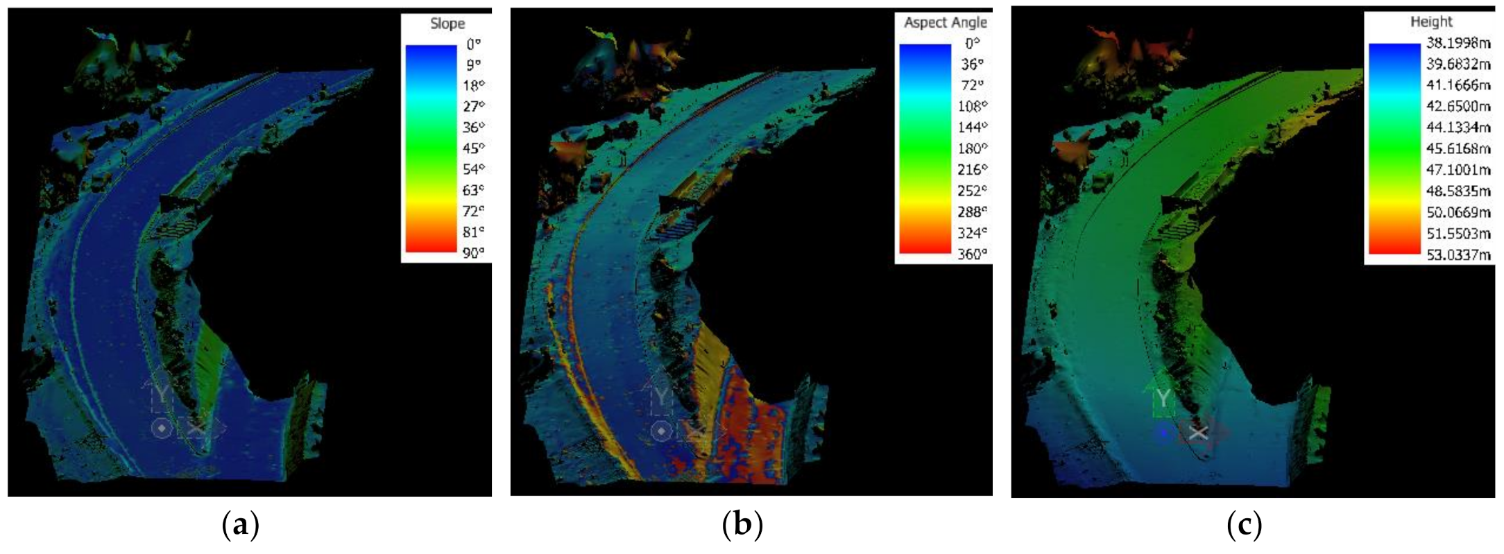 Applsci 10 08788 g010