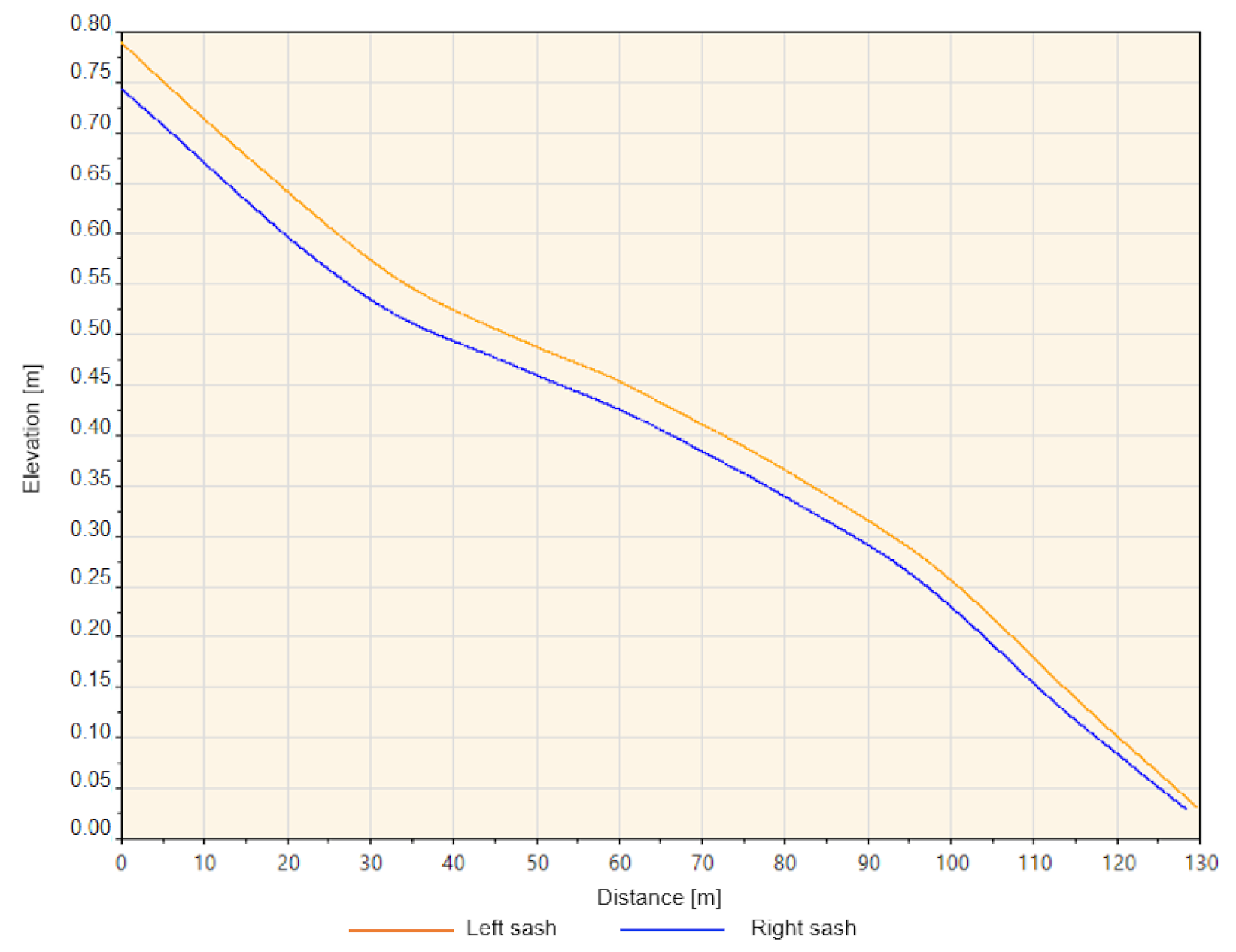 Applsci 10 08788 g013