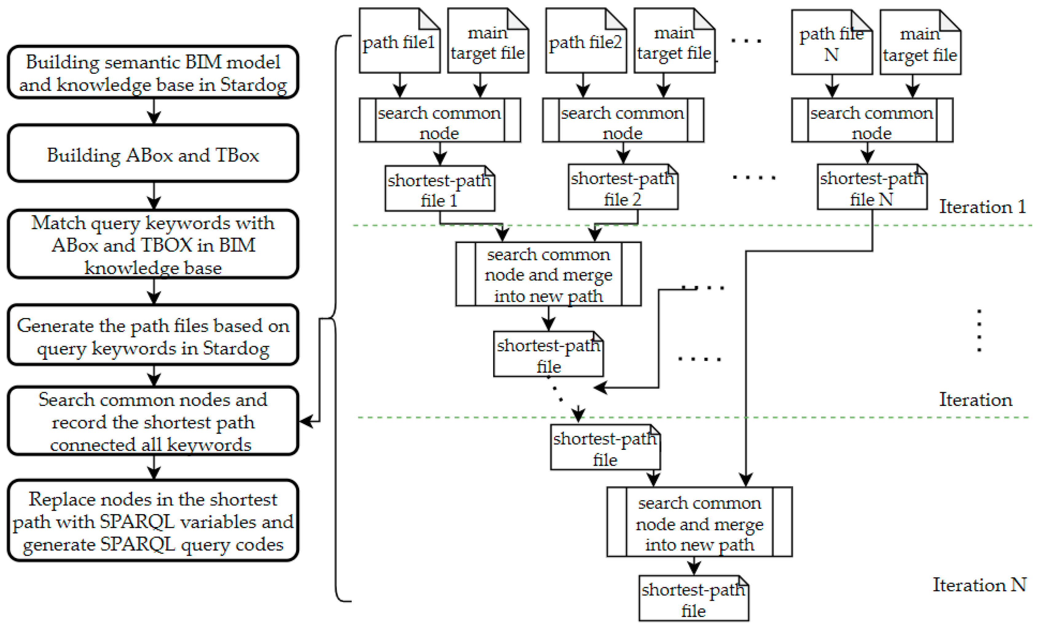 Applsci 10 08794 g003