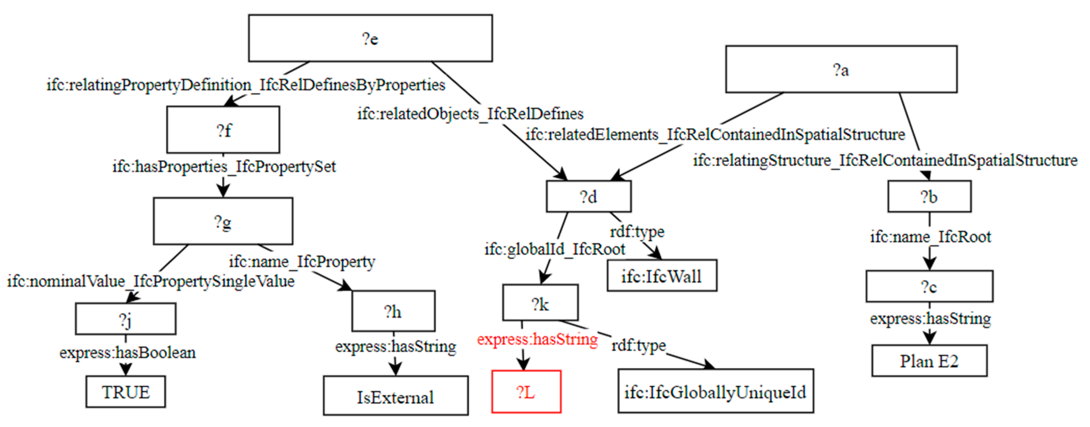 Applsci 10 08794 g013