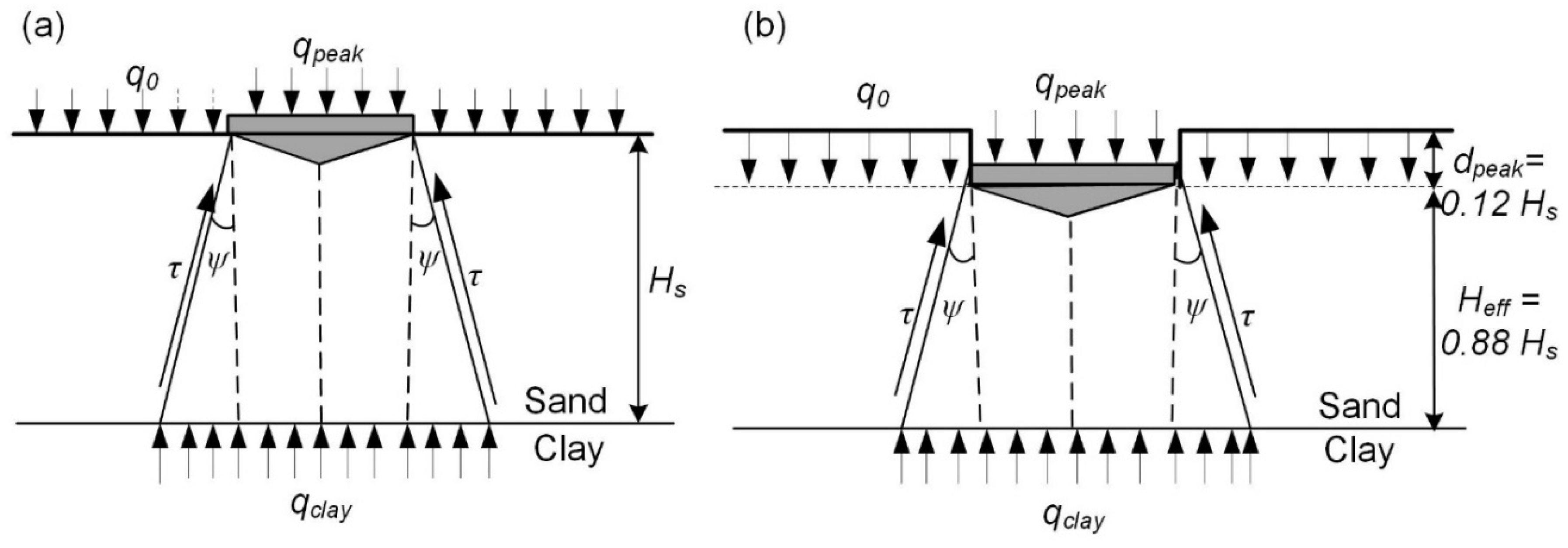 Applsci 10 08795 g001 Applsci 10 08795 g001