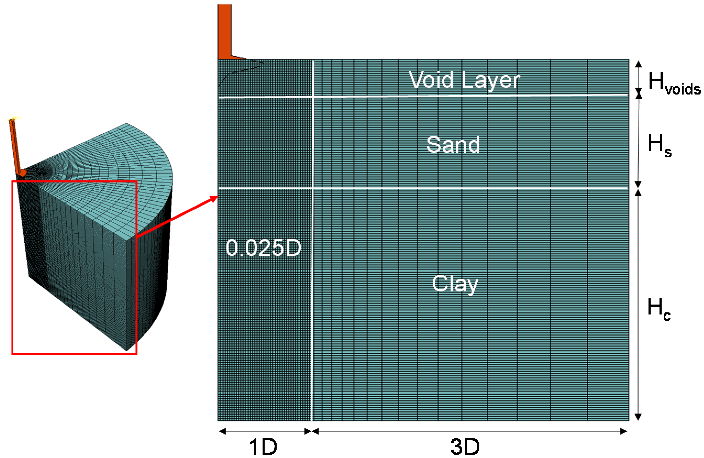 Applsci 10 08795 g002 Applsci 10 08795 g002