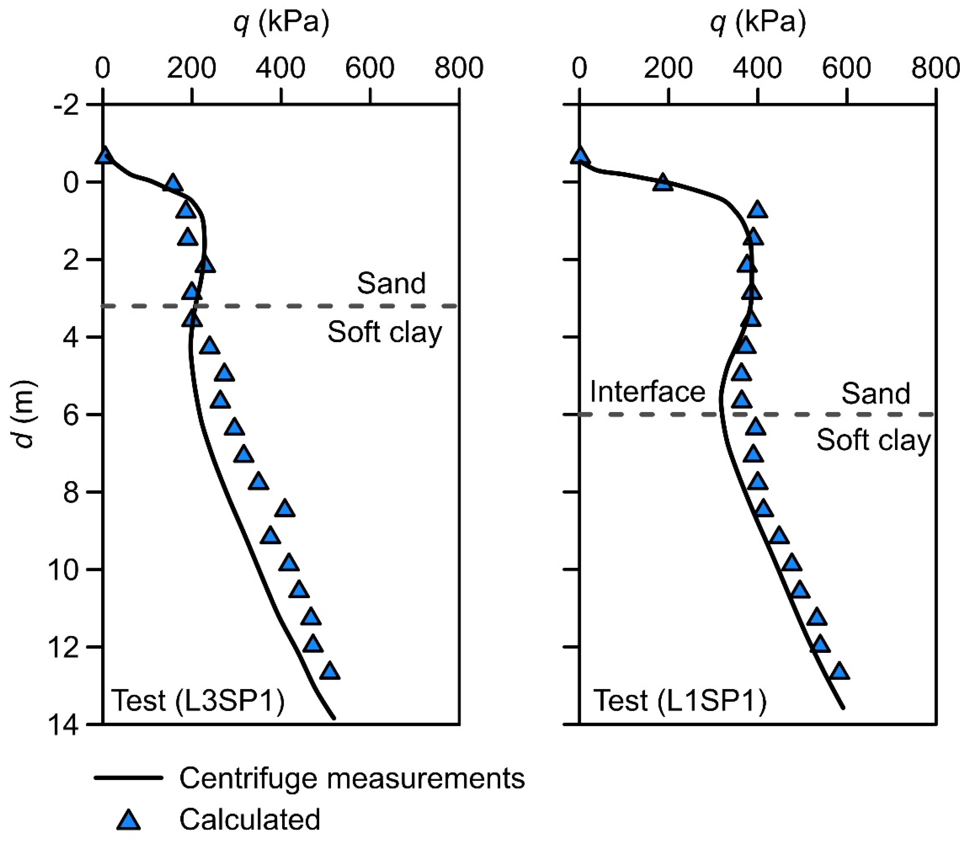 Applsci 10 08795 g004 Applsci 10 08795 g004