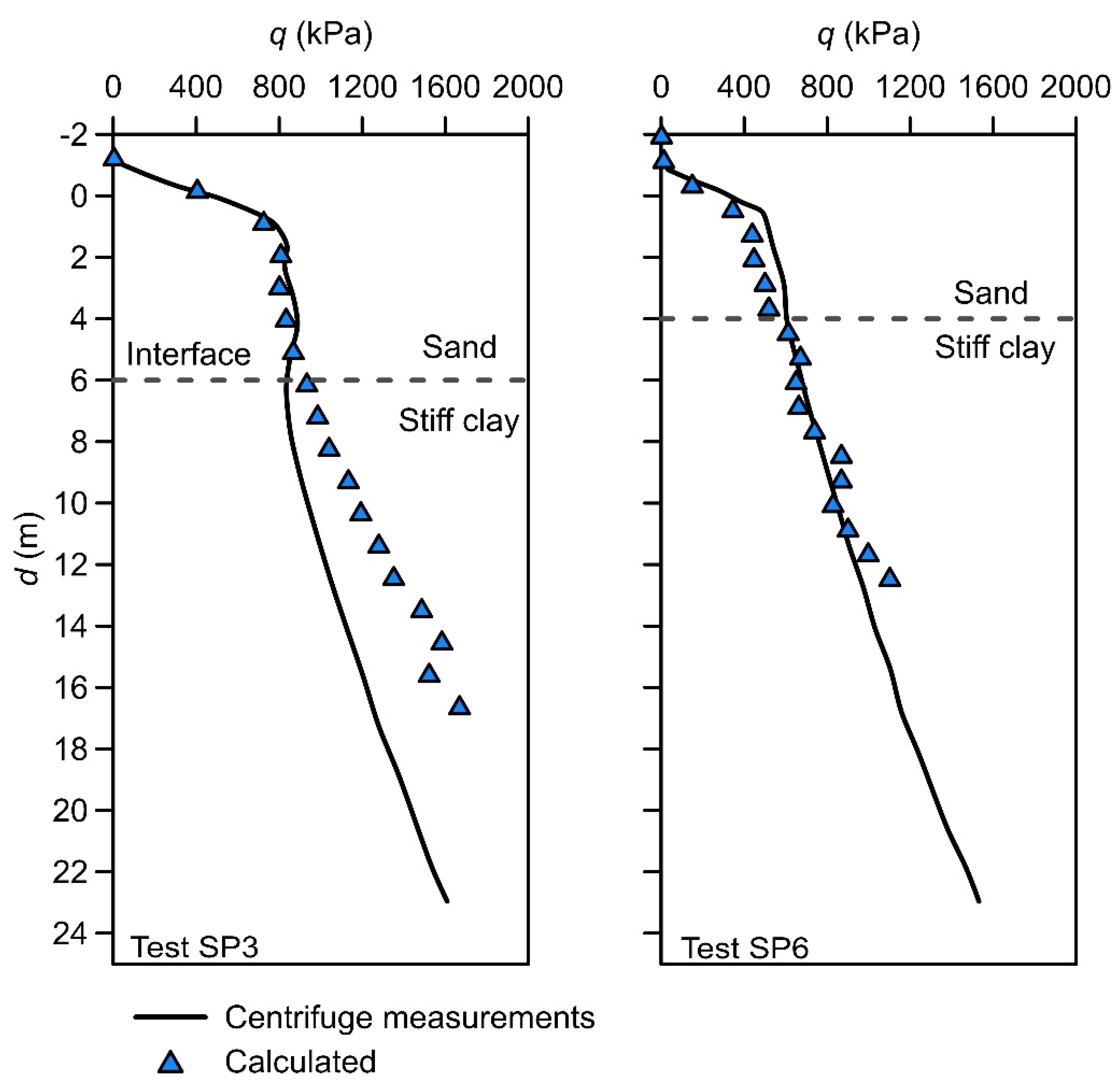 Applsci 10 08795 g005 Applsci 10 08795 g005