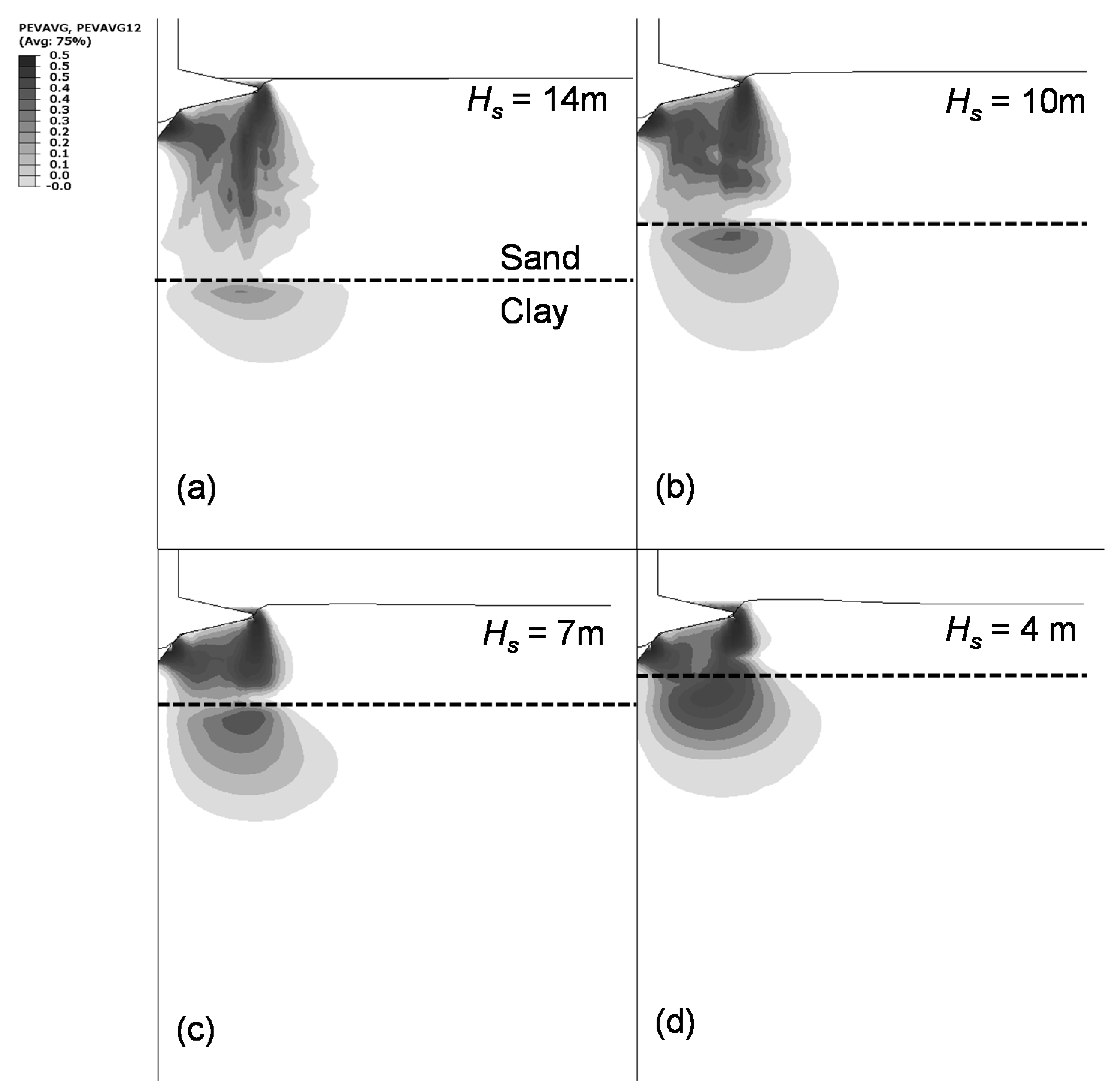 Applsci 10 08795 g007 Applsci 10 08795 g007