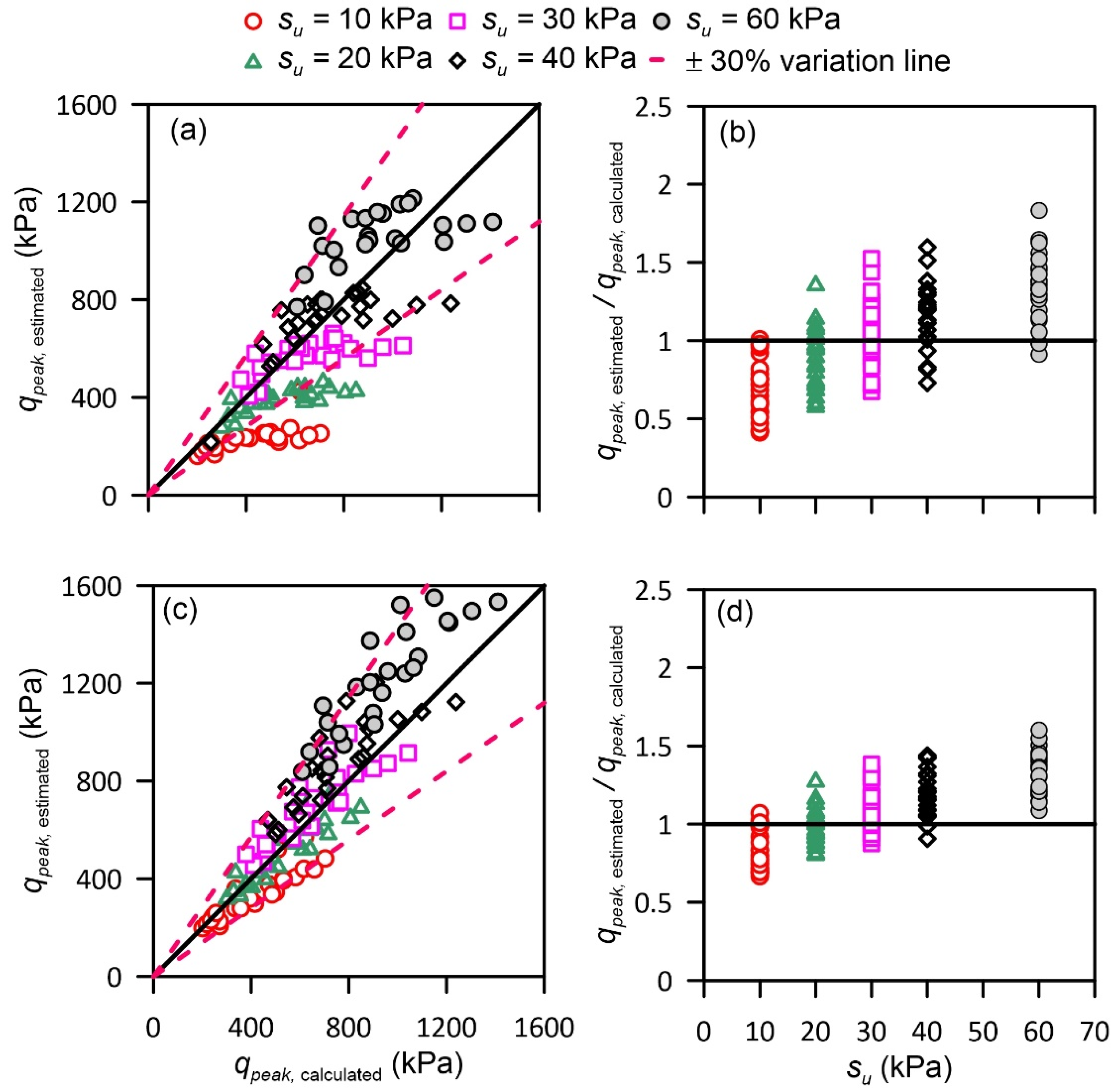 Applsci 10 08795 g009 Applsci 10 08795 g009